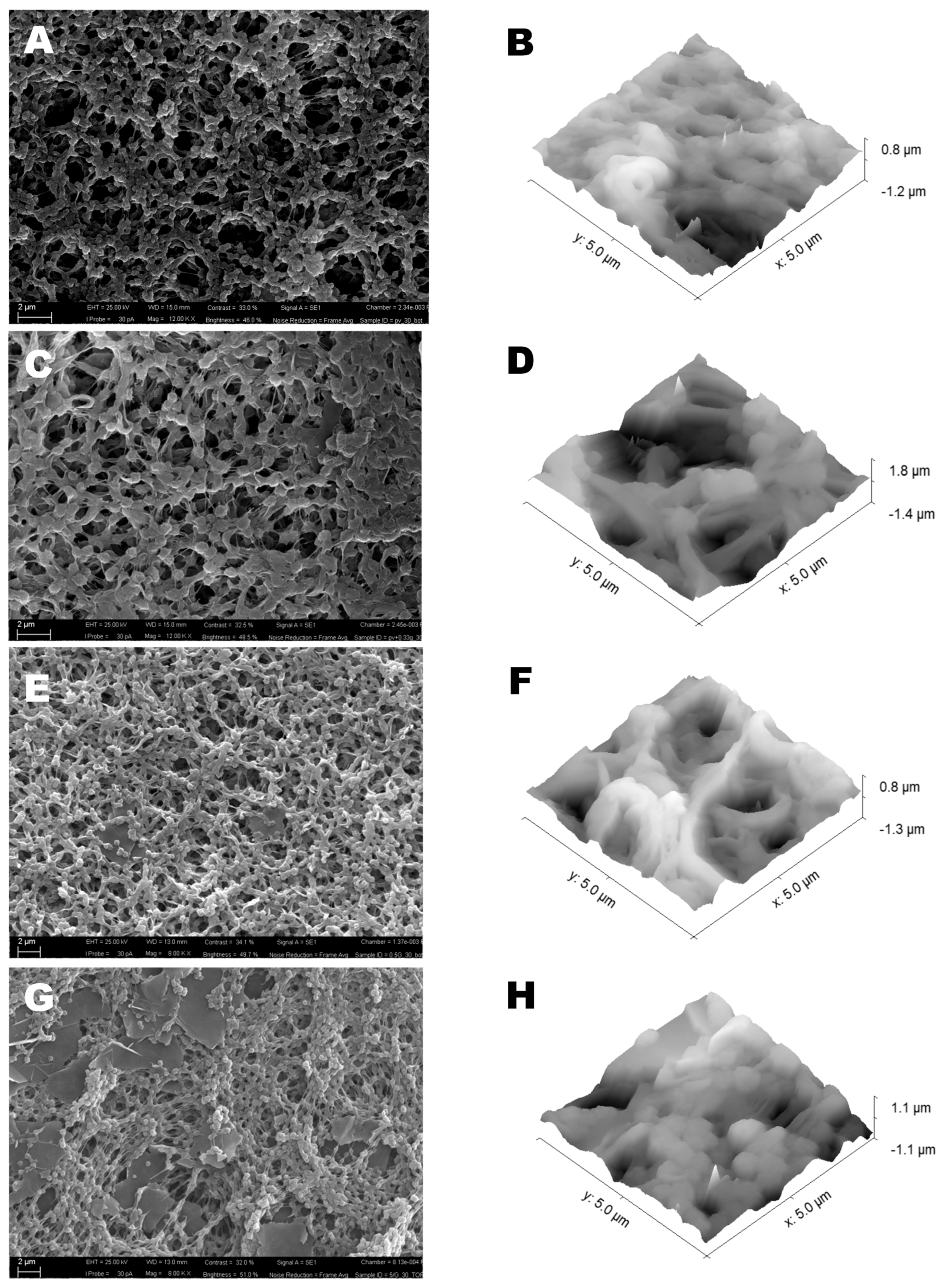 Water 13 01279 g001a