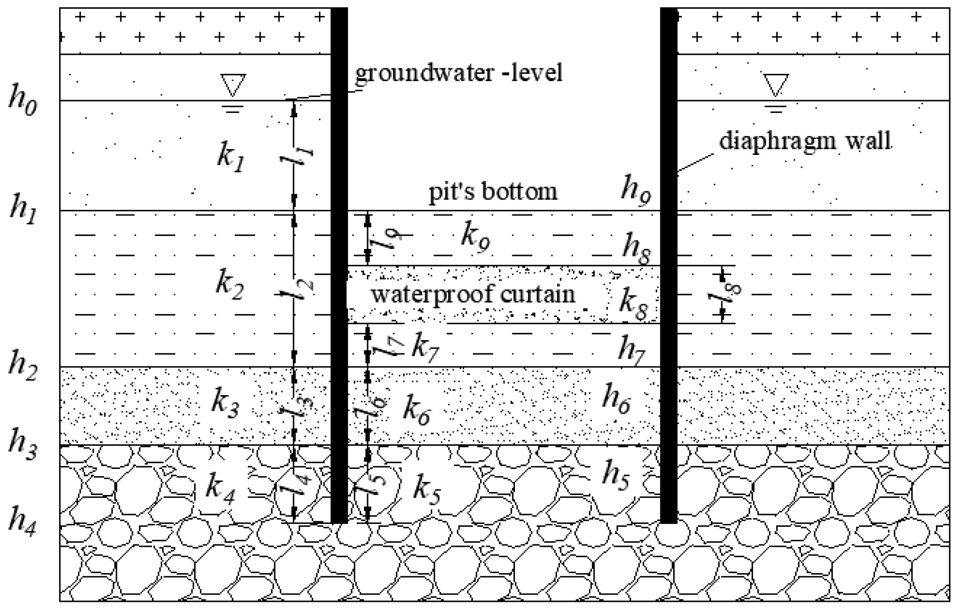 Water 13 01303 g002 Water 13 01303 g002