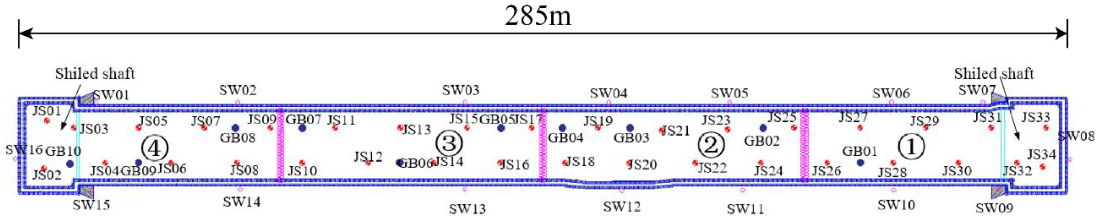 Water 13 01303 g026 Water 13 01303 g026