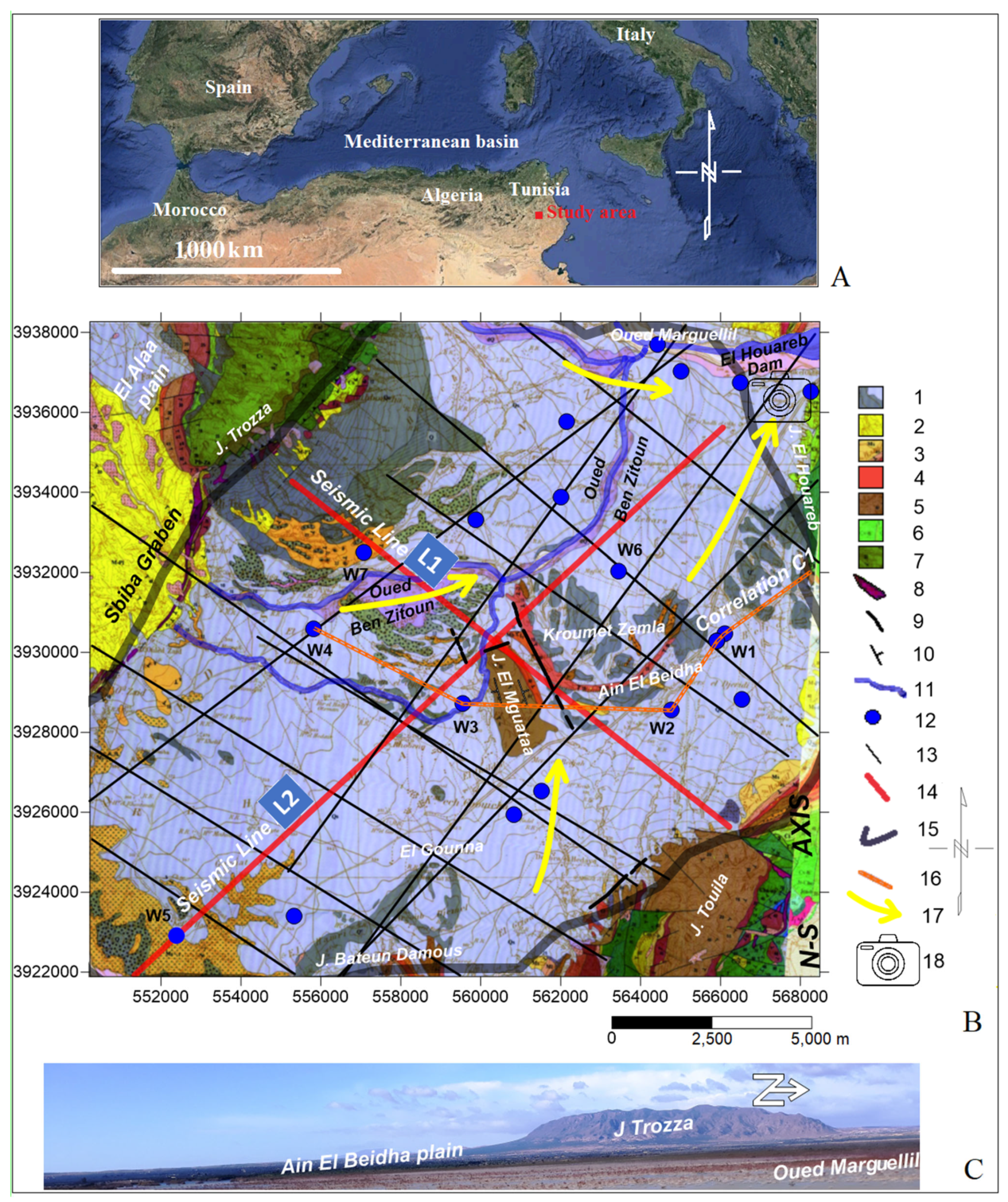Water 13 01310 g001 Water 13 01310 g001