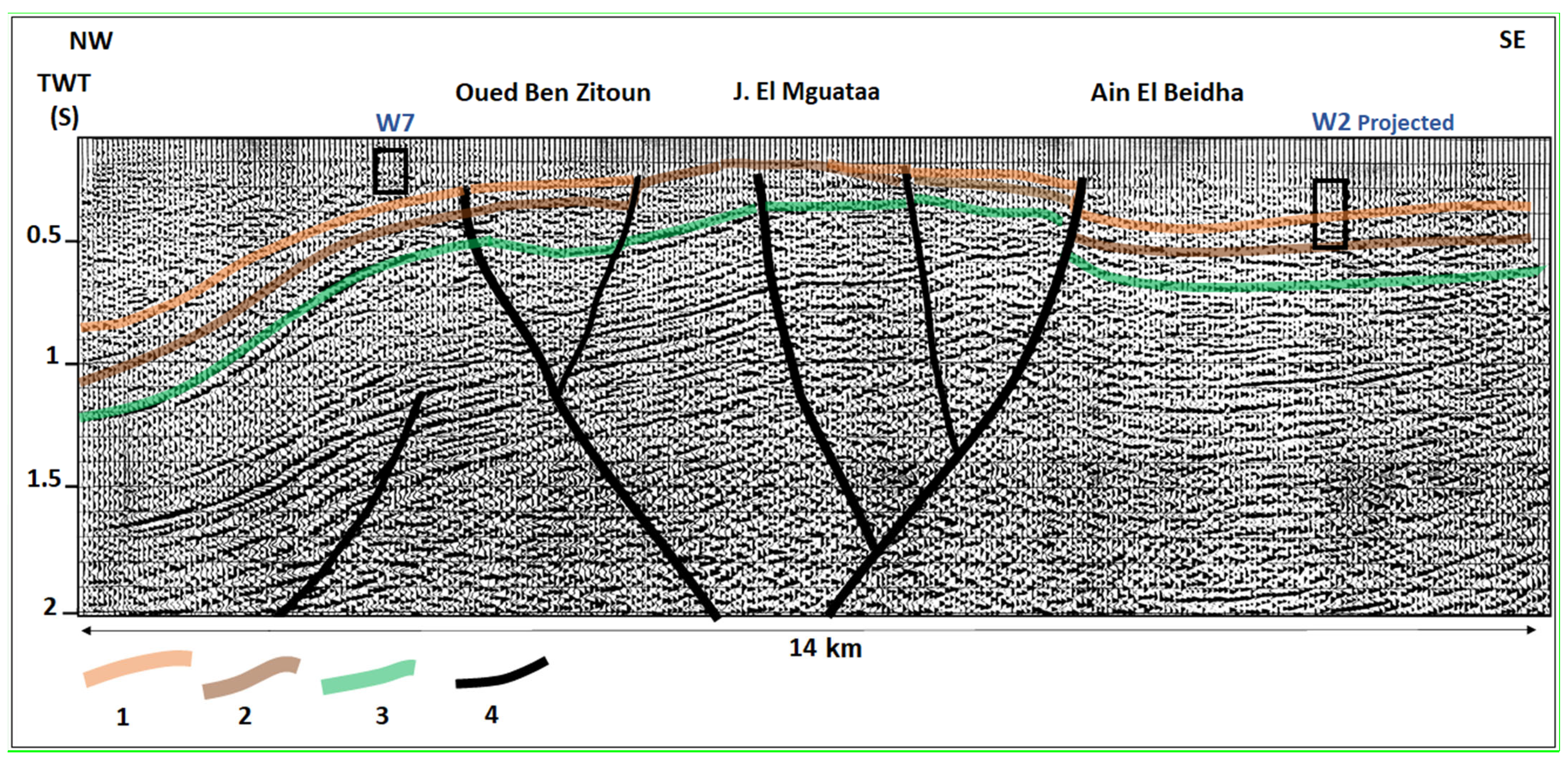 Water 13 01310 g010 Water 13 01310 g010
