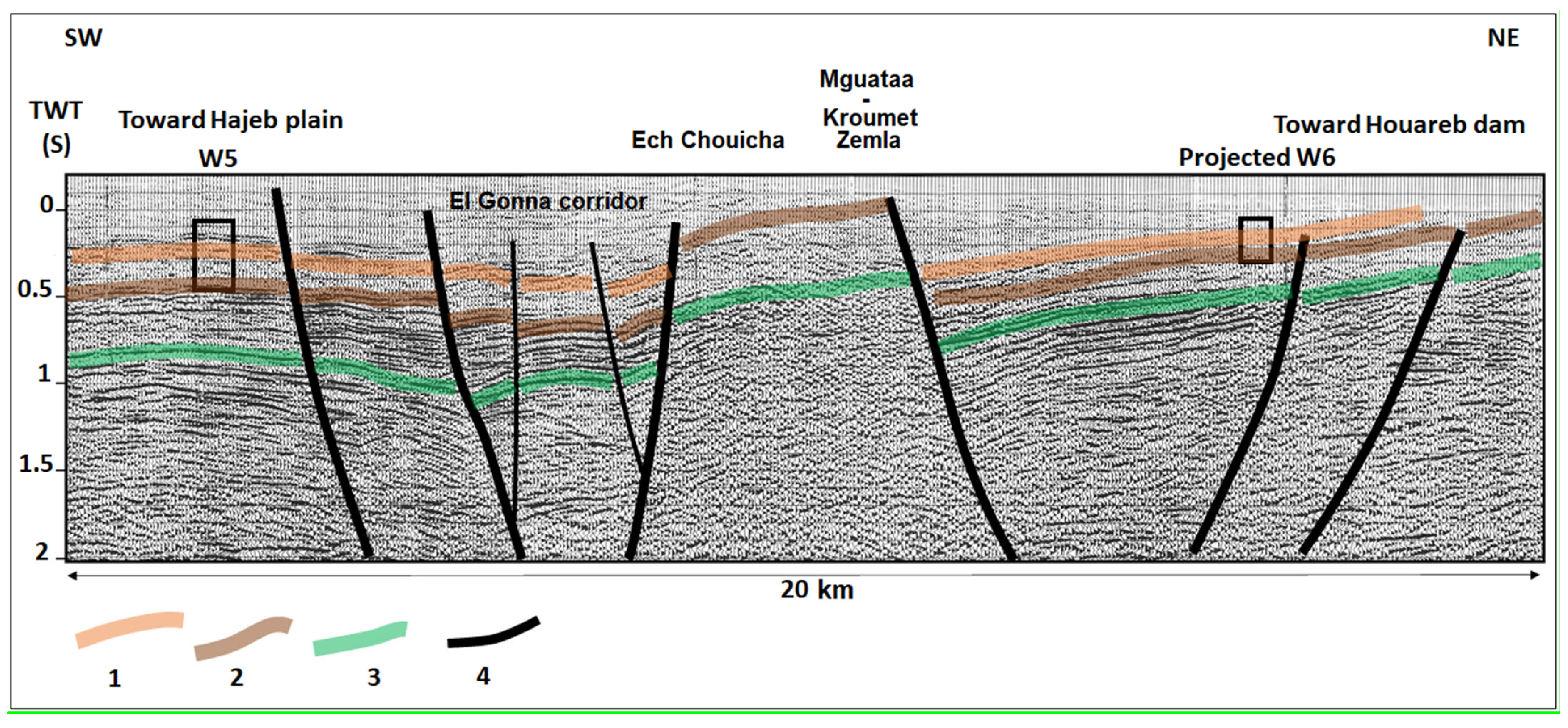 Water 13 01310 g011 Water 13 01310 g011