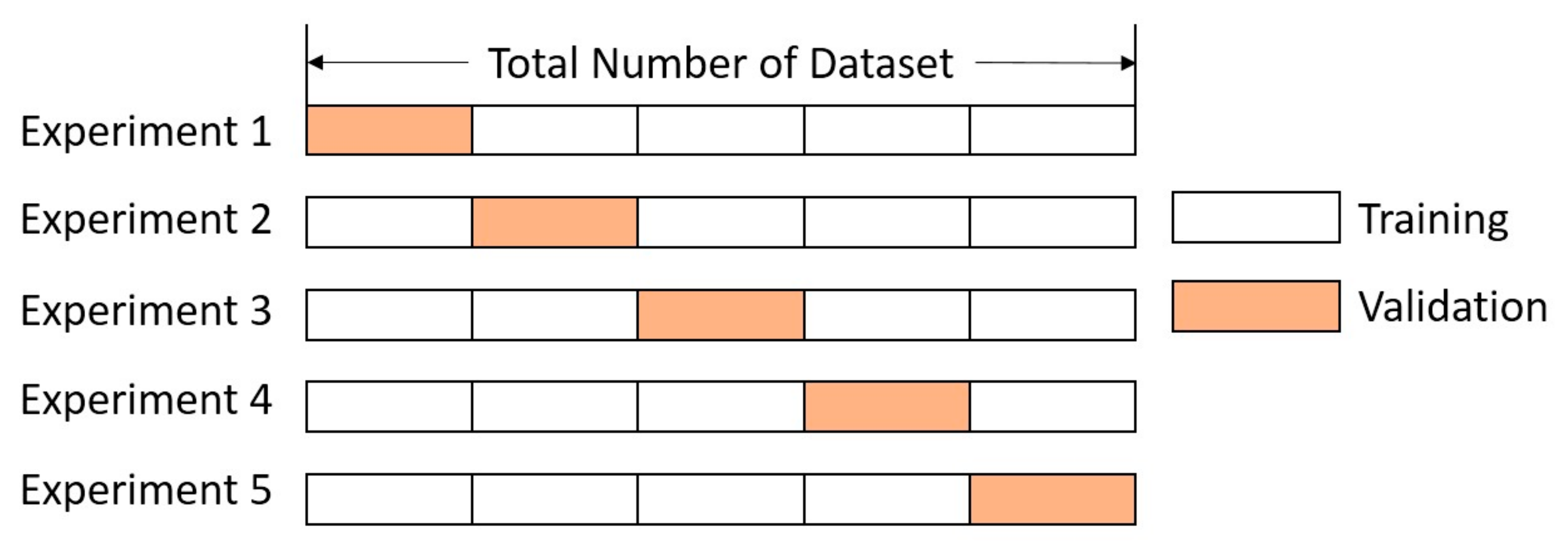 Water 13 01322 g003 Water 13 01322 g003