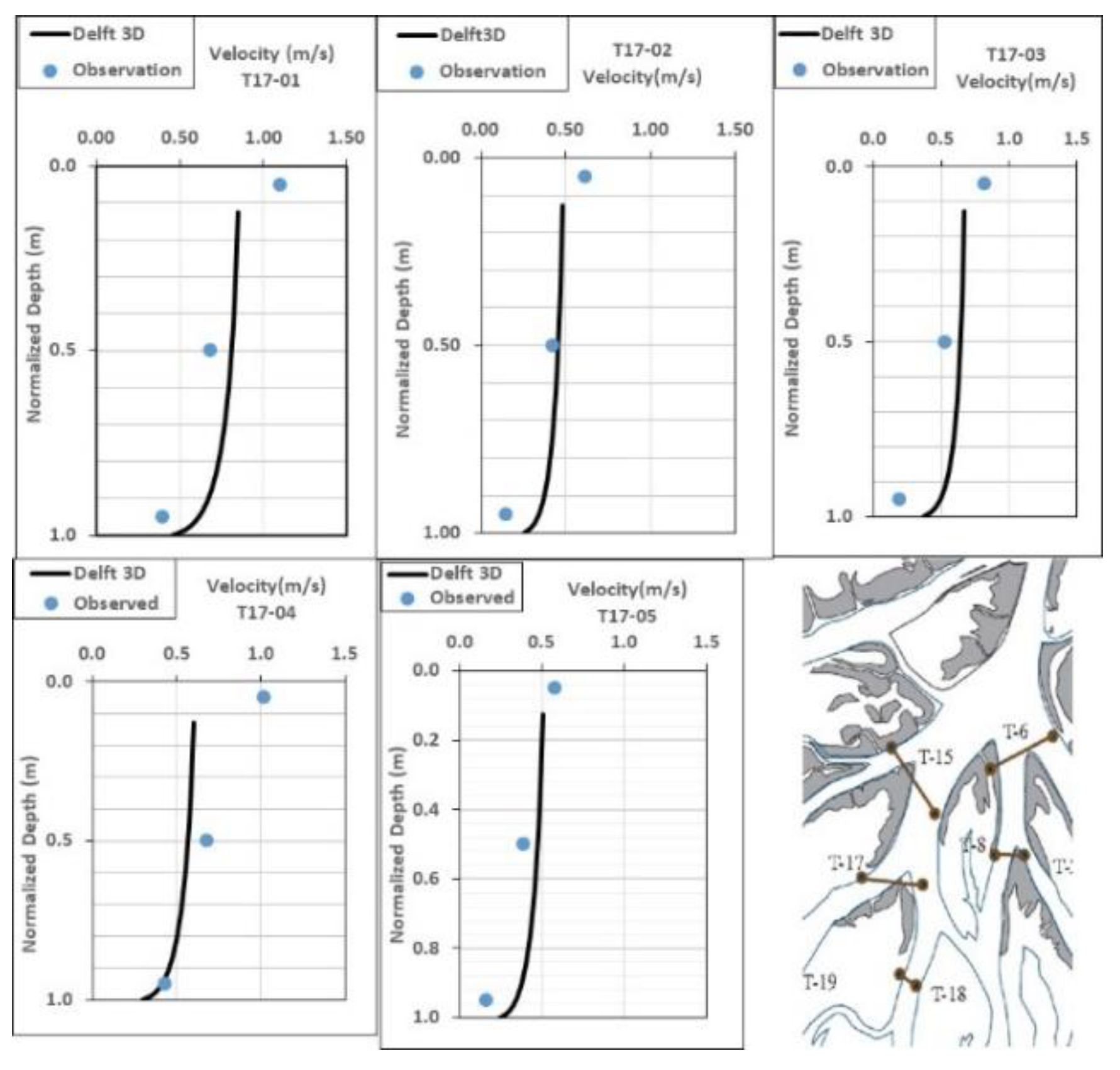 Water 13 01341 g004 Water 13 01341 g004