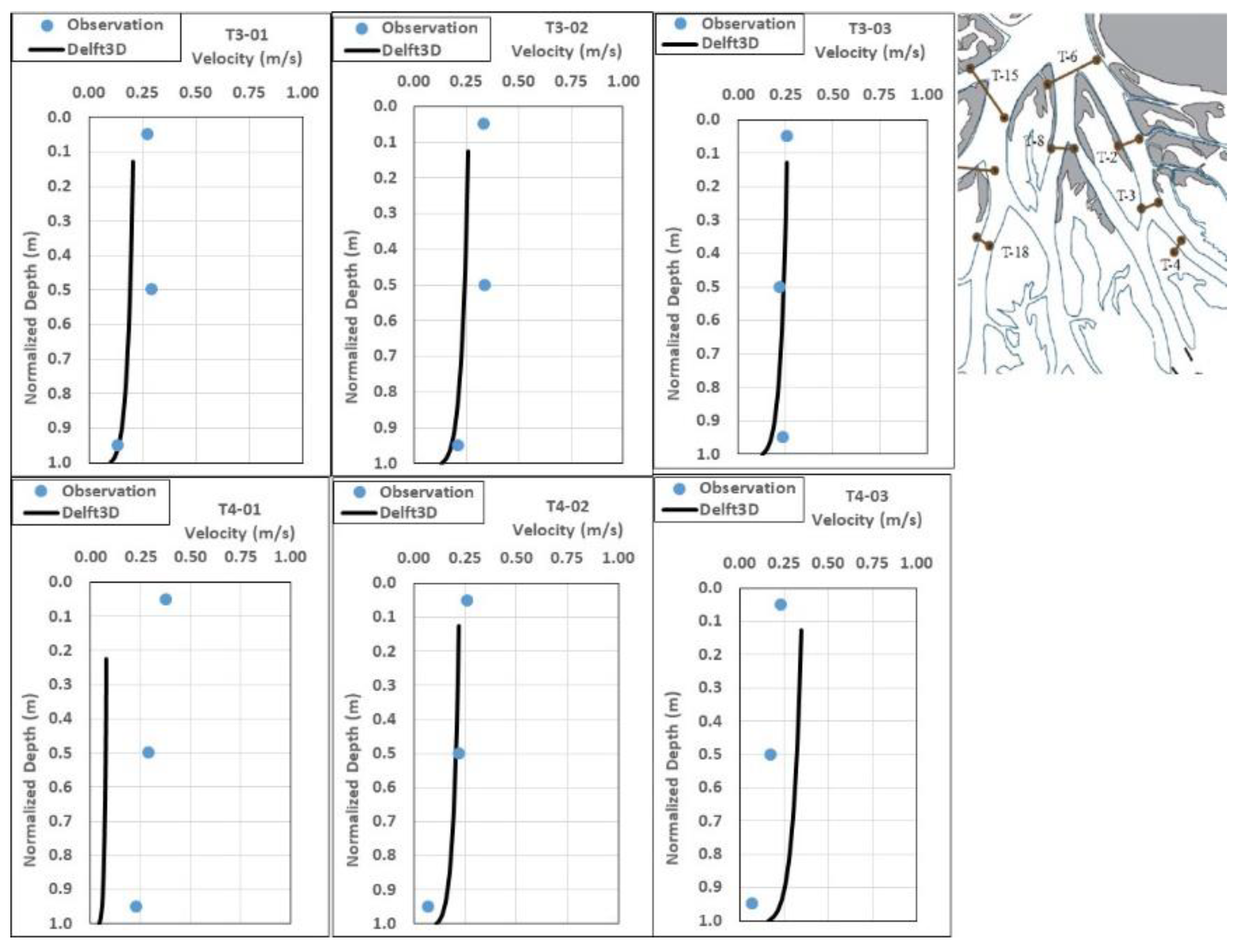 Water 13 01341 g006 Water 13 01341 g006
