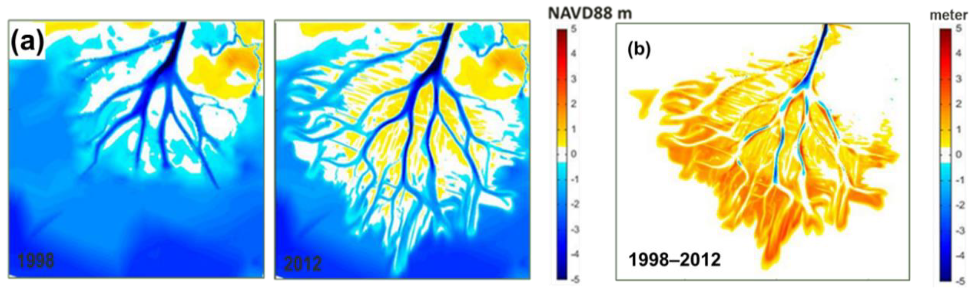 Water 13 01341 g010 Water 13 01341 g010