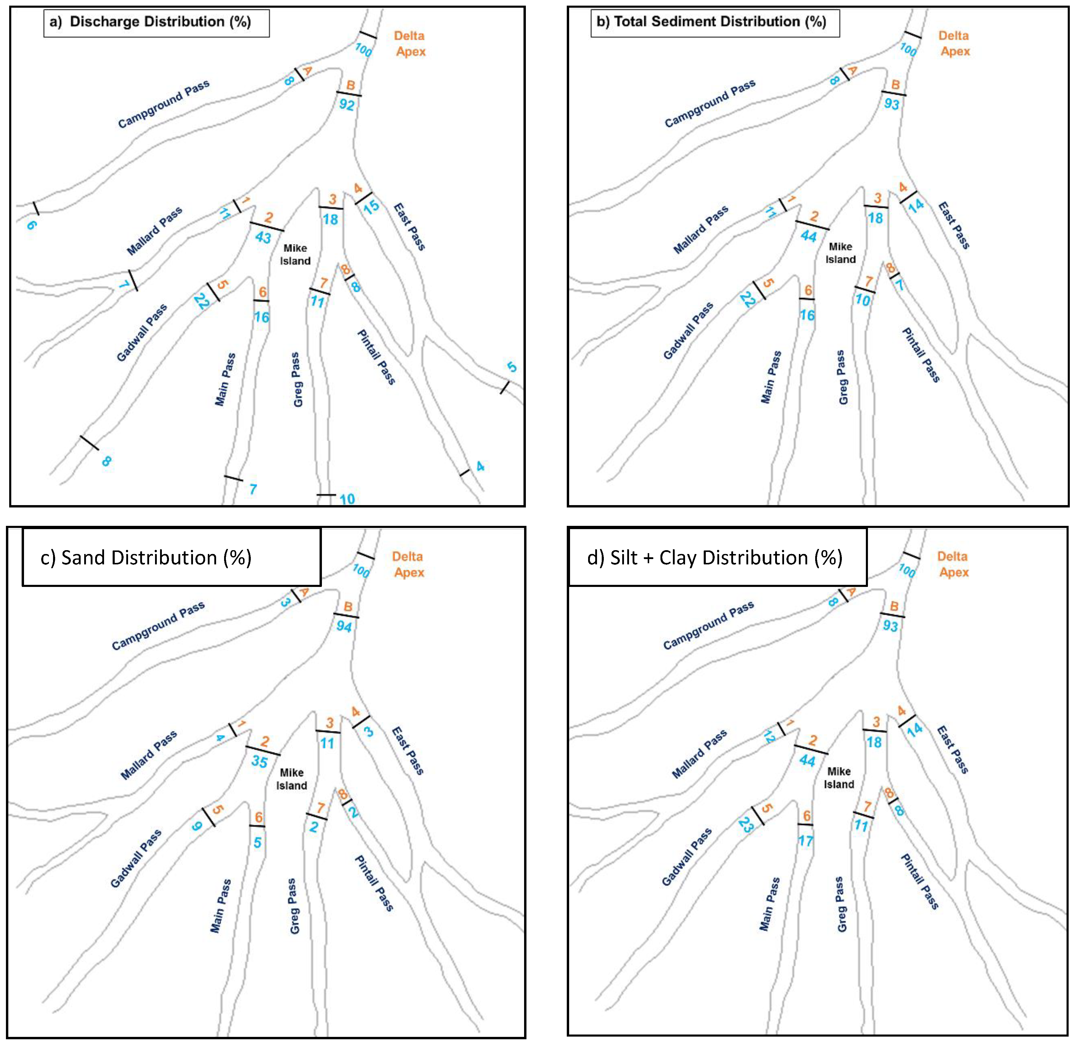 Water 13 01341 g011 Water 13 01341 g011