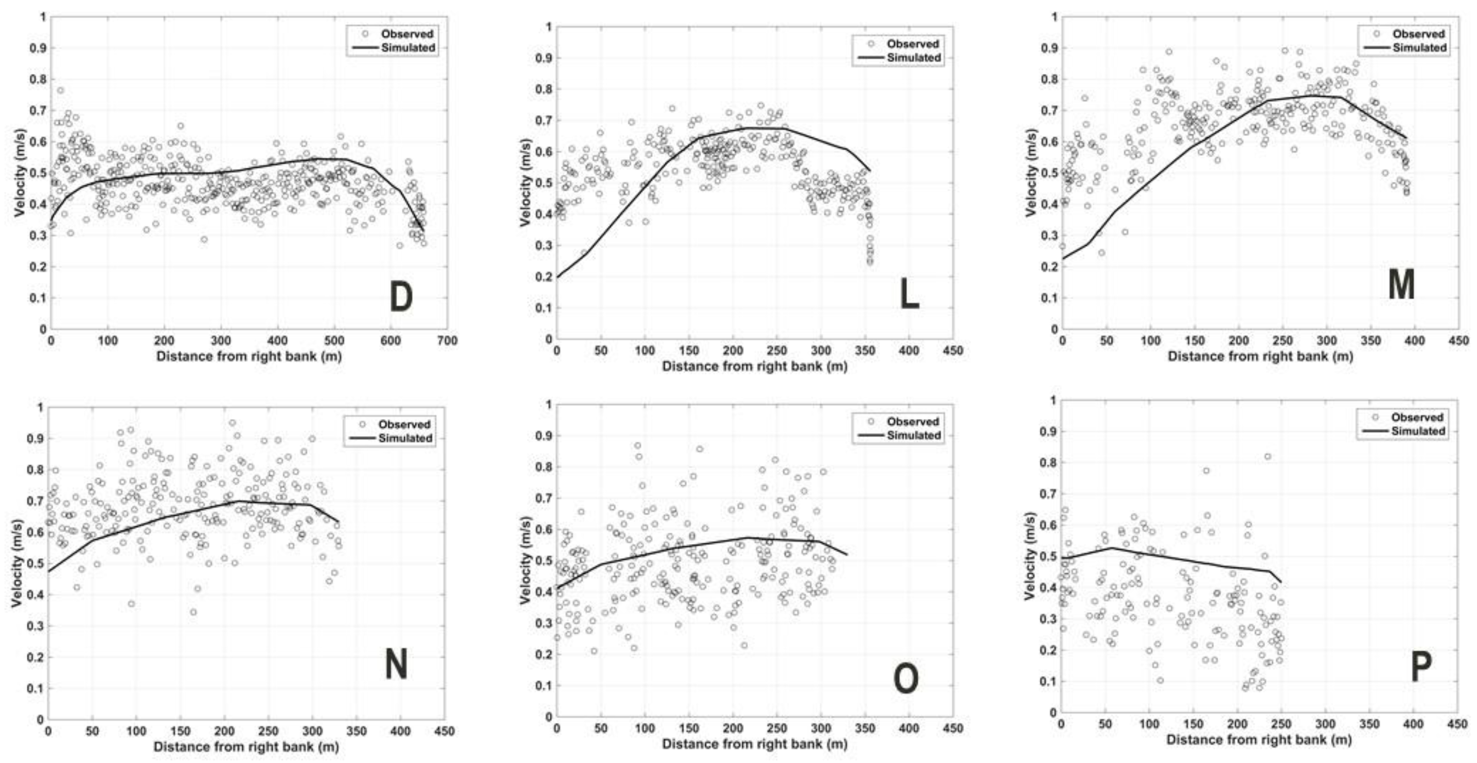 Water 13 01341 g0a4 Water 13 01341 g0a4