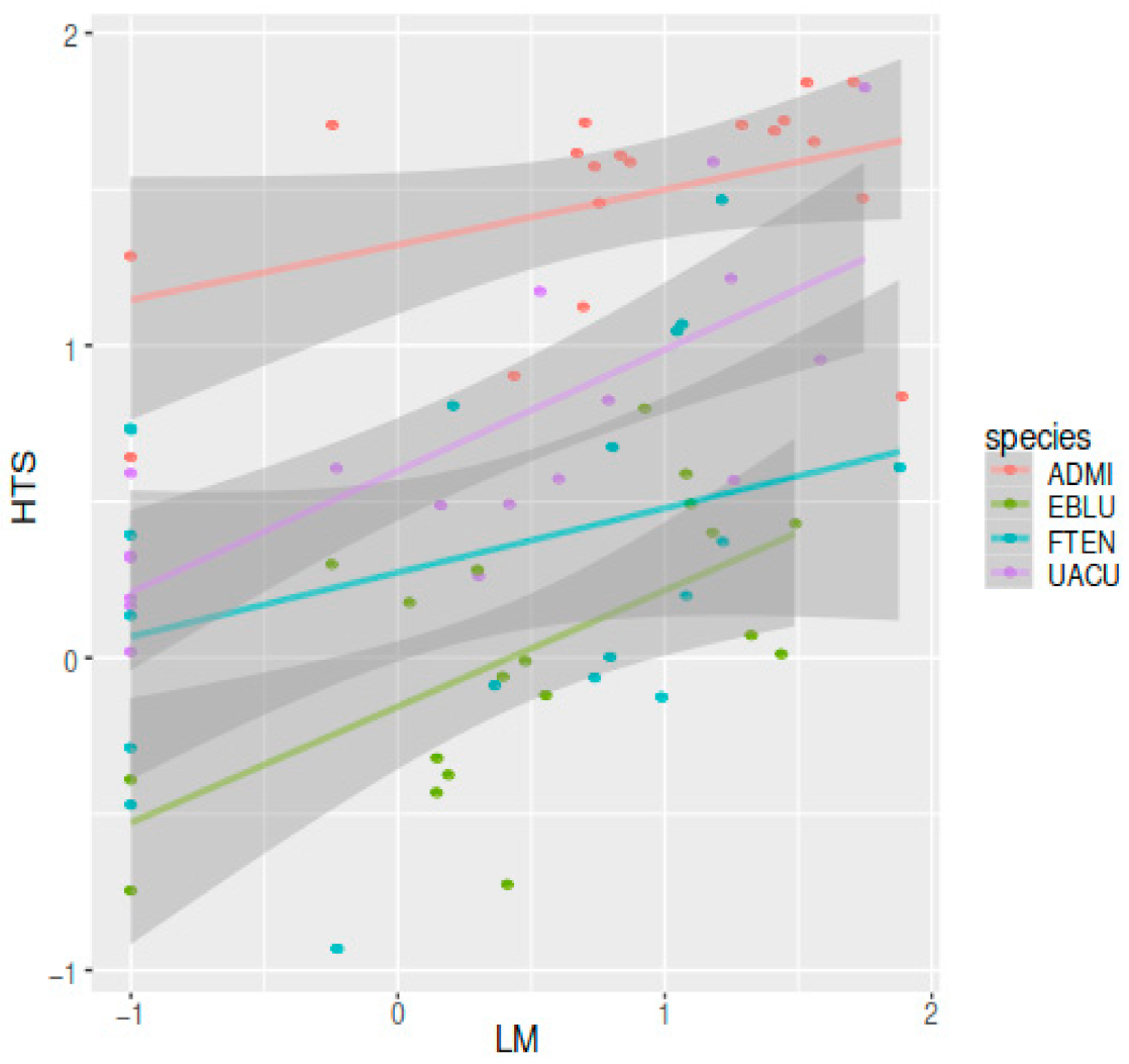 Water 13 01351 g003 Water 13 01351 g003