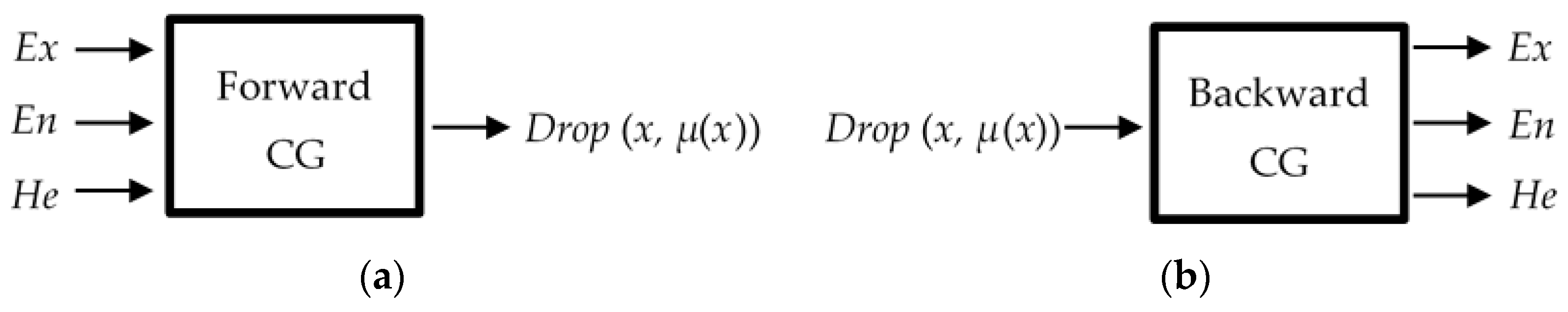 Water 13 01377 g009 Water 13 01377 g009