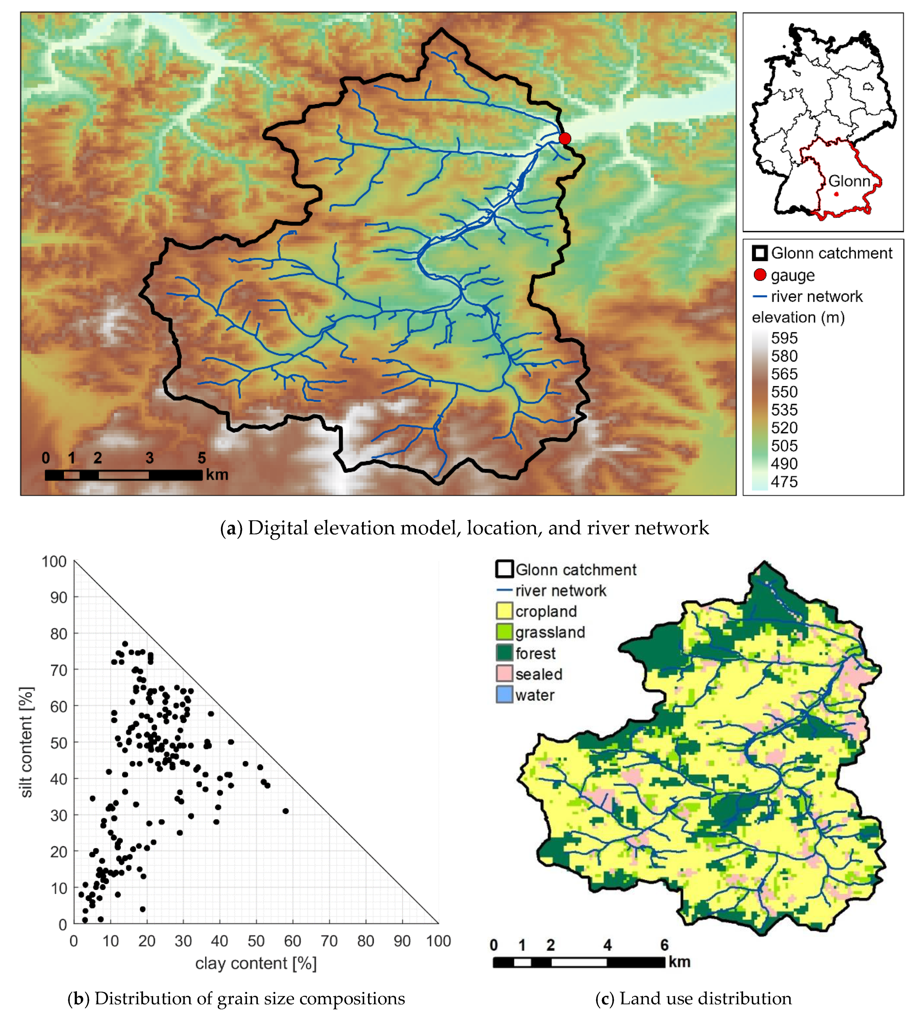 Water 13 01401 g001 Water 13 01401 g001