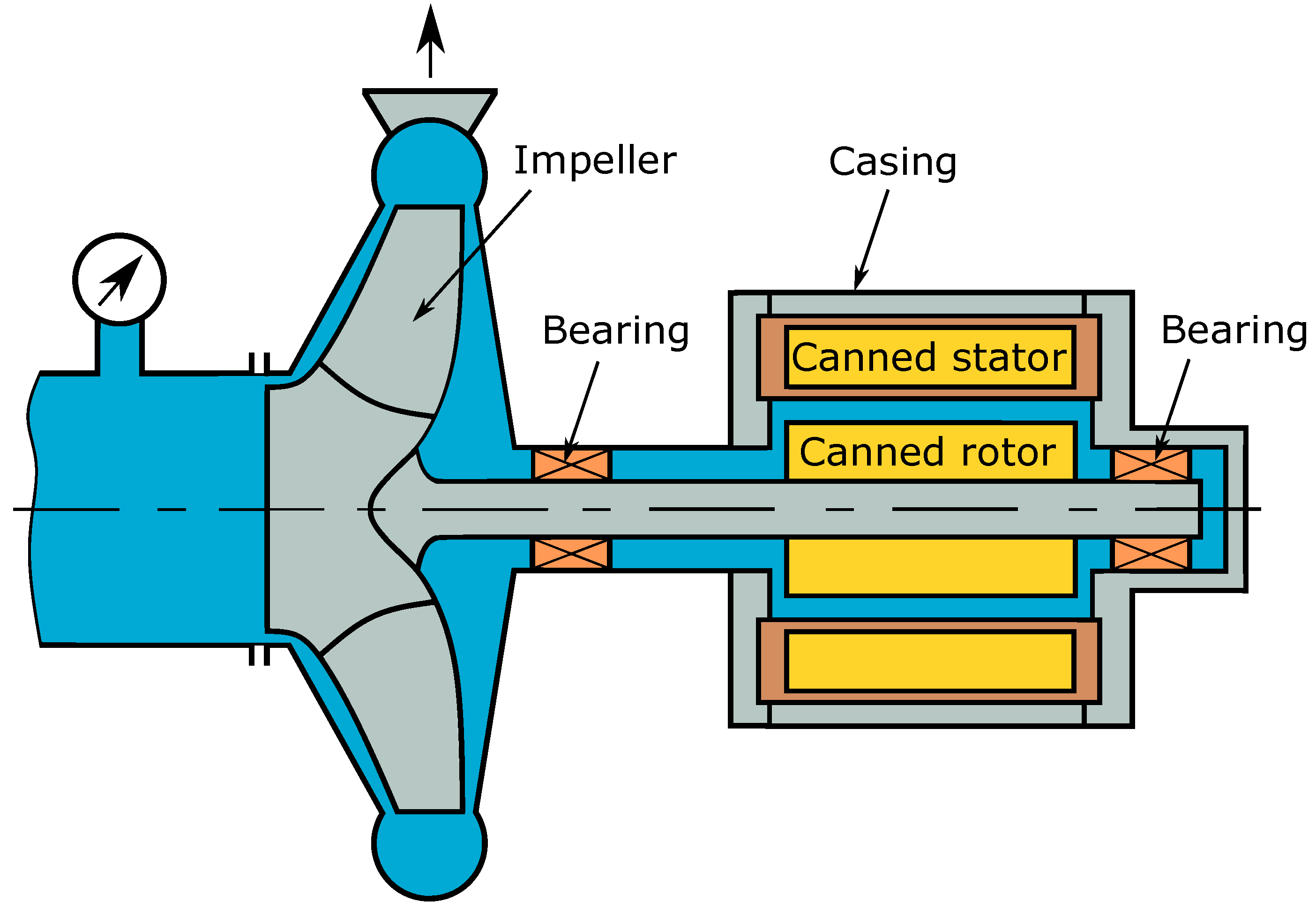 Water 13 01414 g001 Water 13 01414 g001