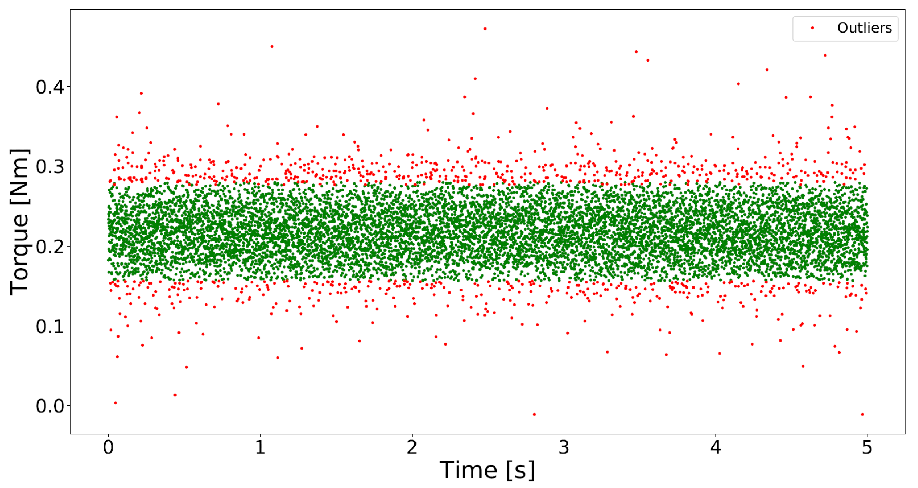 Water 13 01414 g004 Water 13 01414 g004