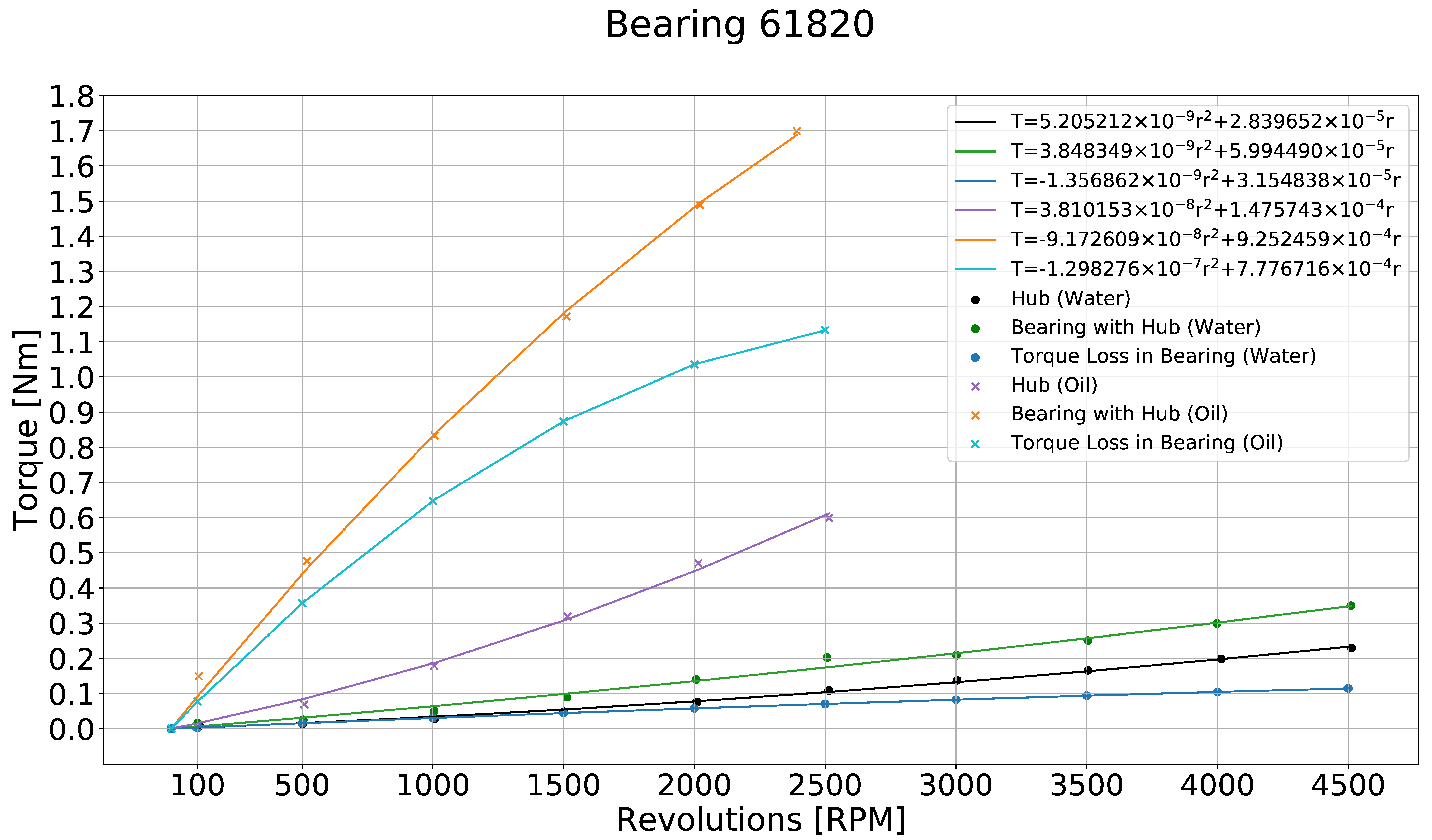 Water 13 01414 g006 Water 13 01414 g006