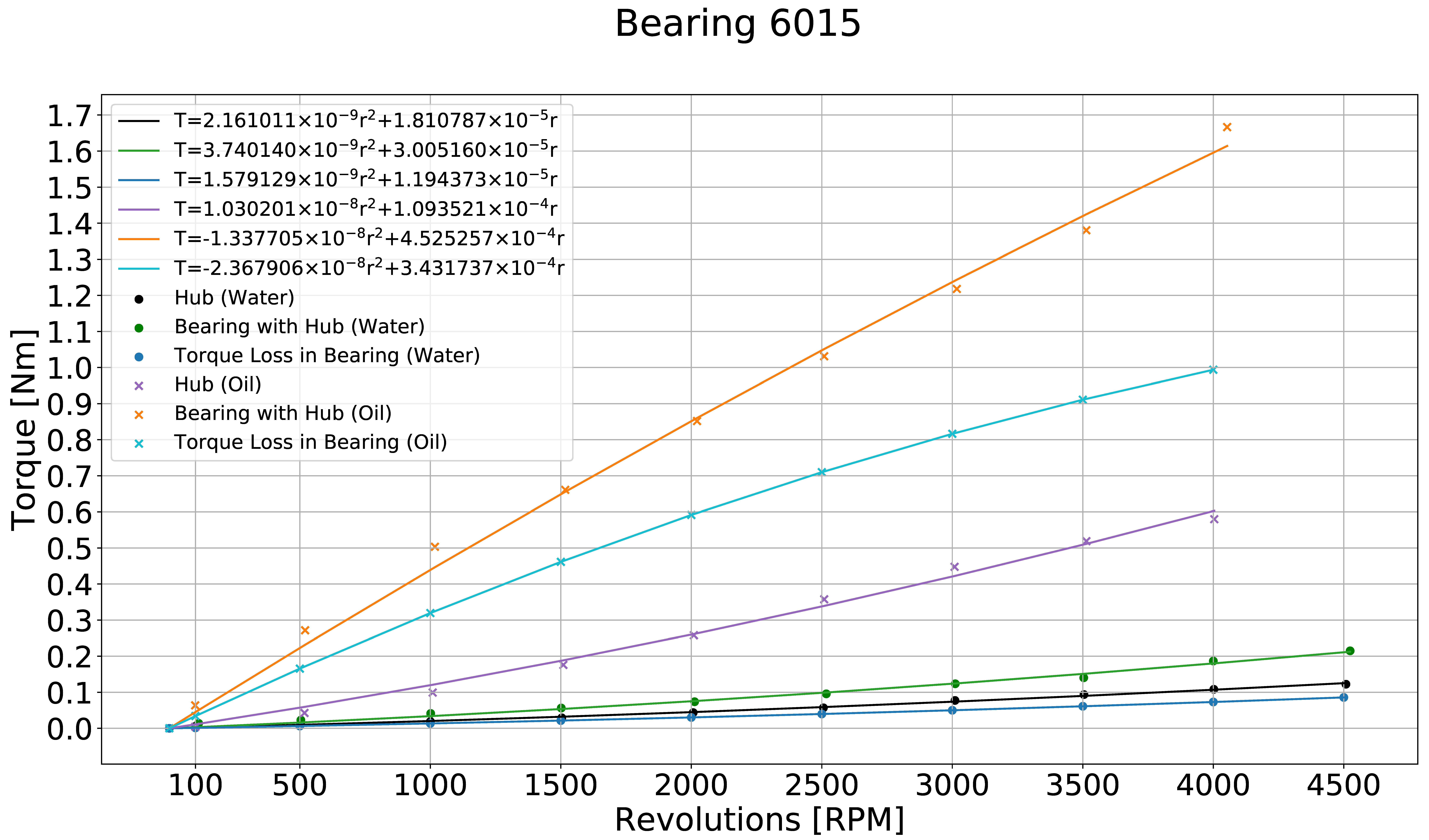 Water 13 01414 g007 Water 13 01414 g007