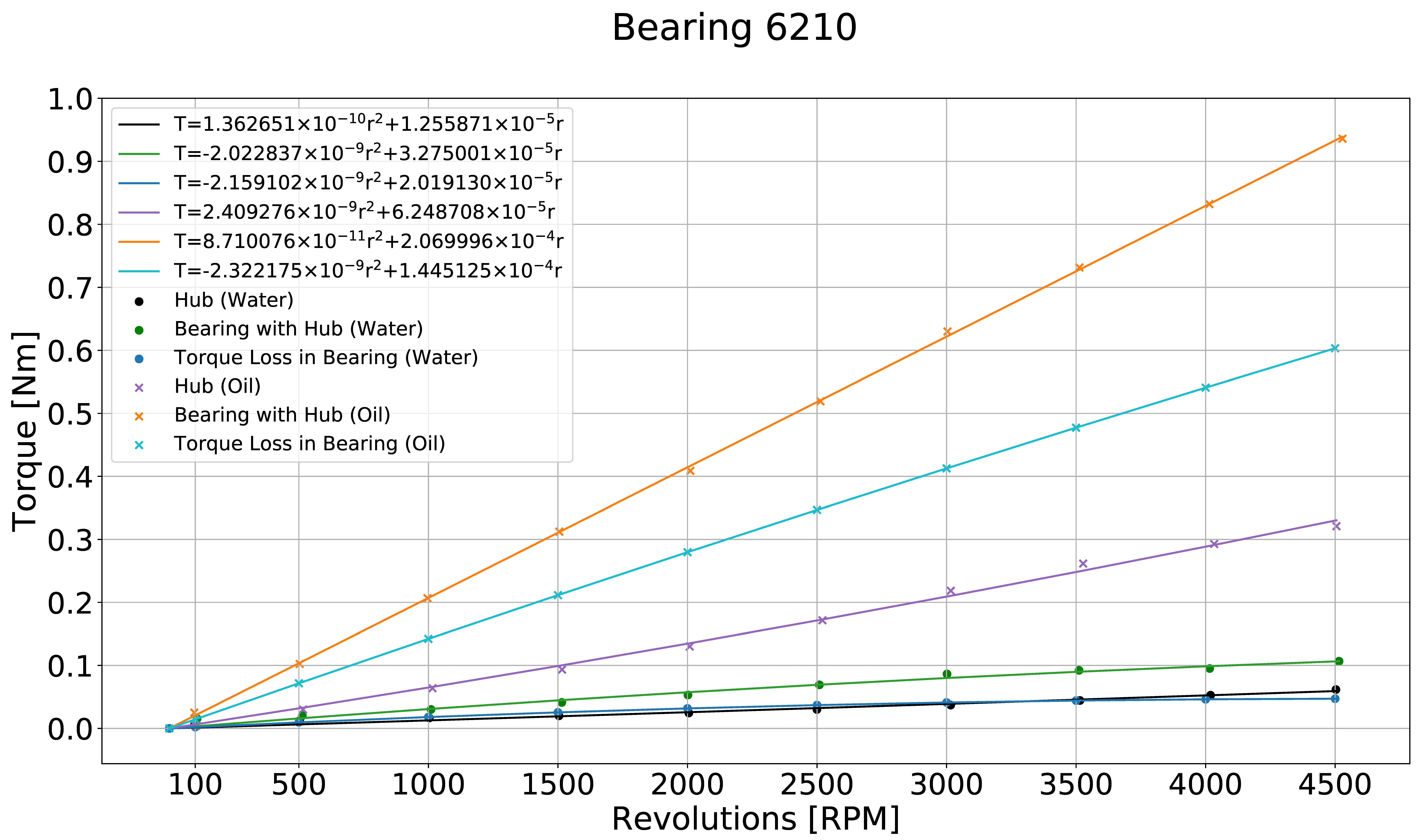 Water 13 01414 g008 Water 13 01414 g008