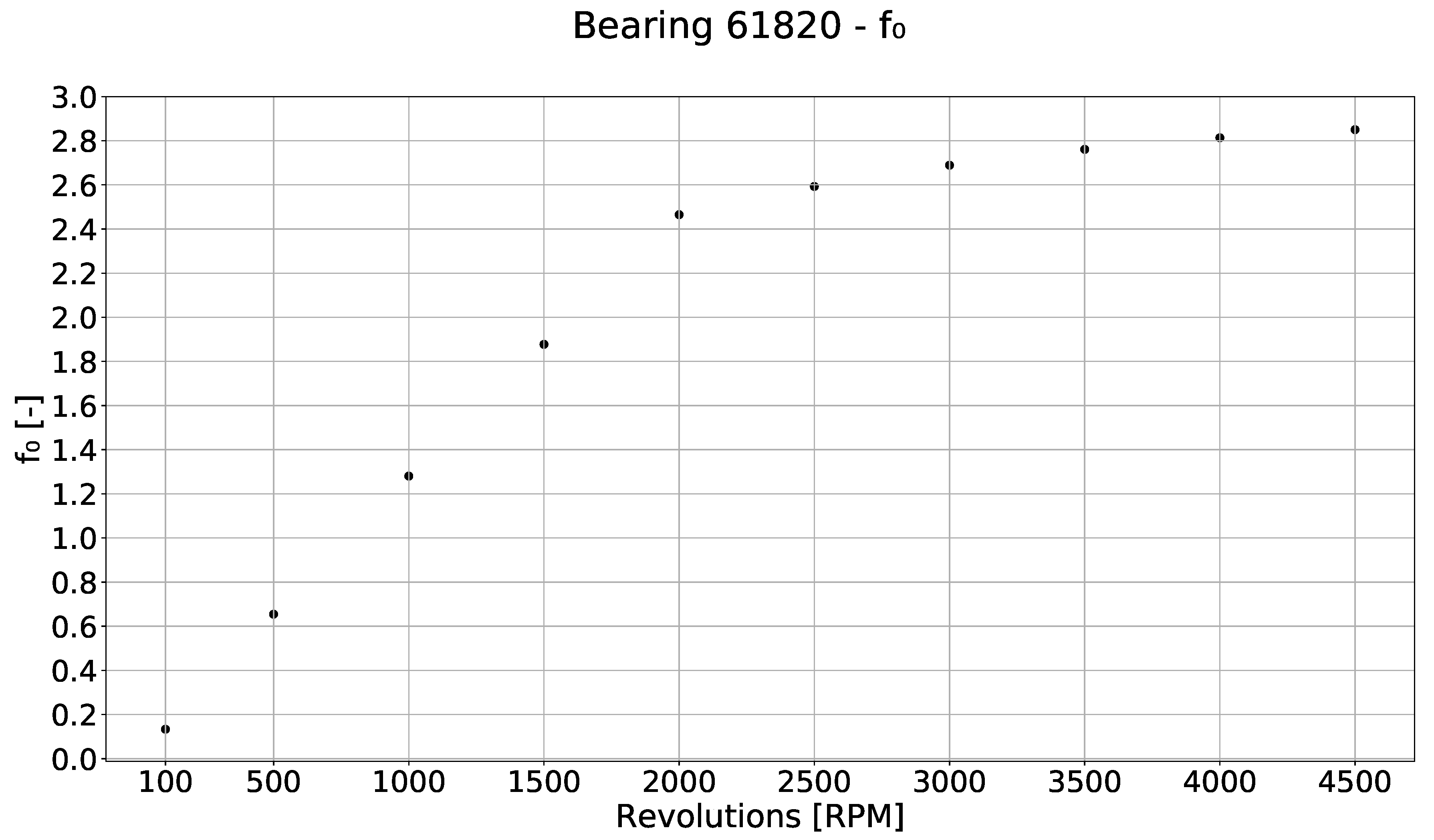 Water 13 01414 g009 Water 13 01414 g009