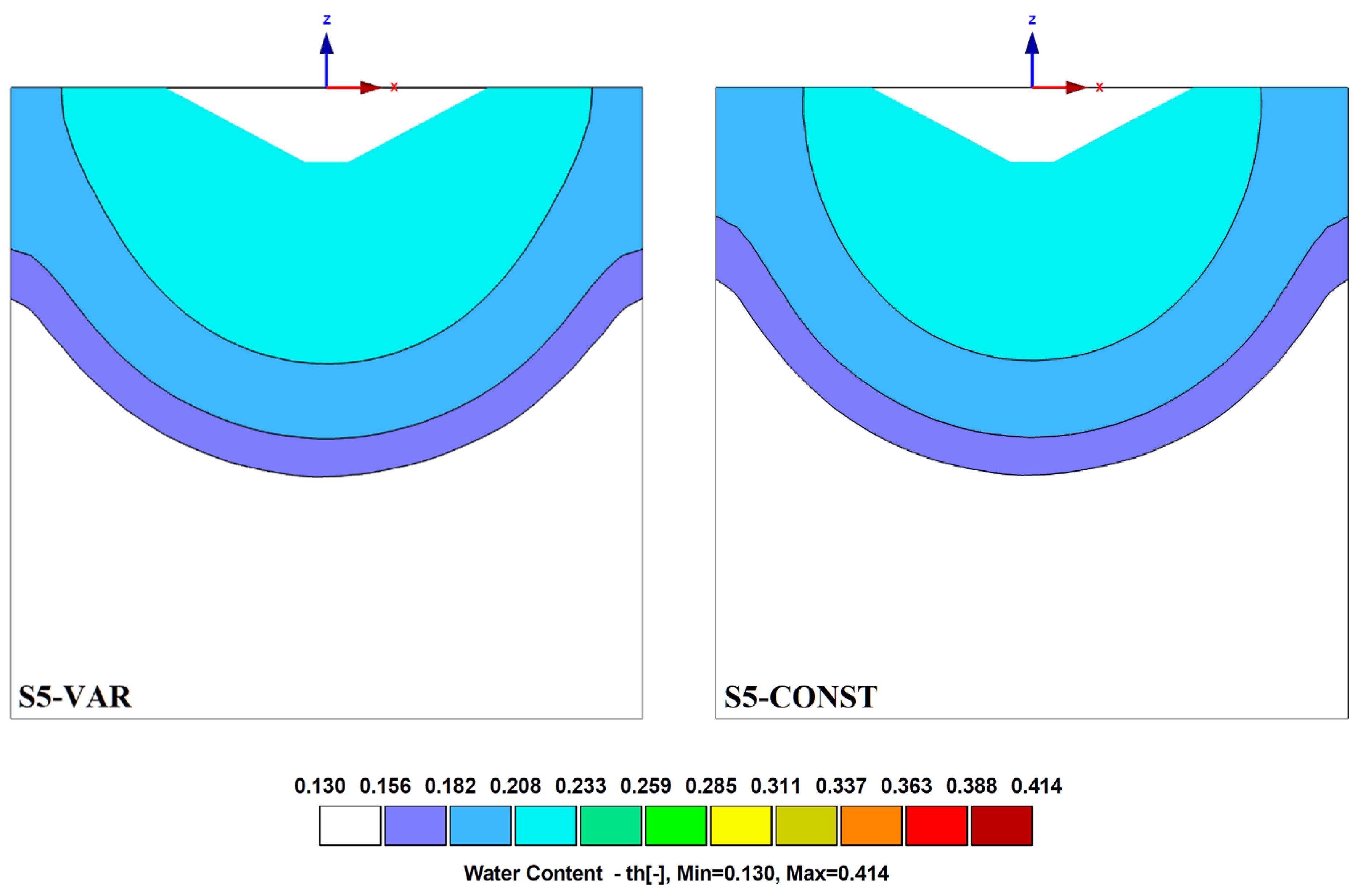 Water 13 01415 g003b
