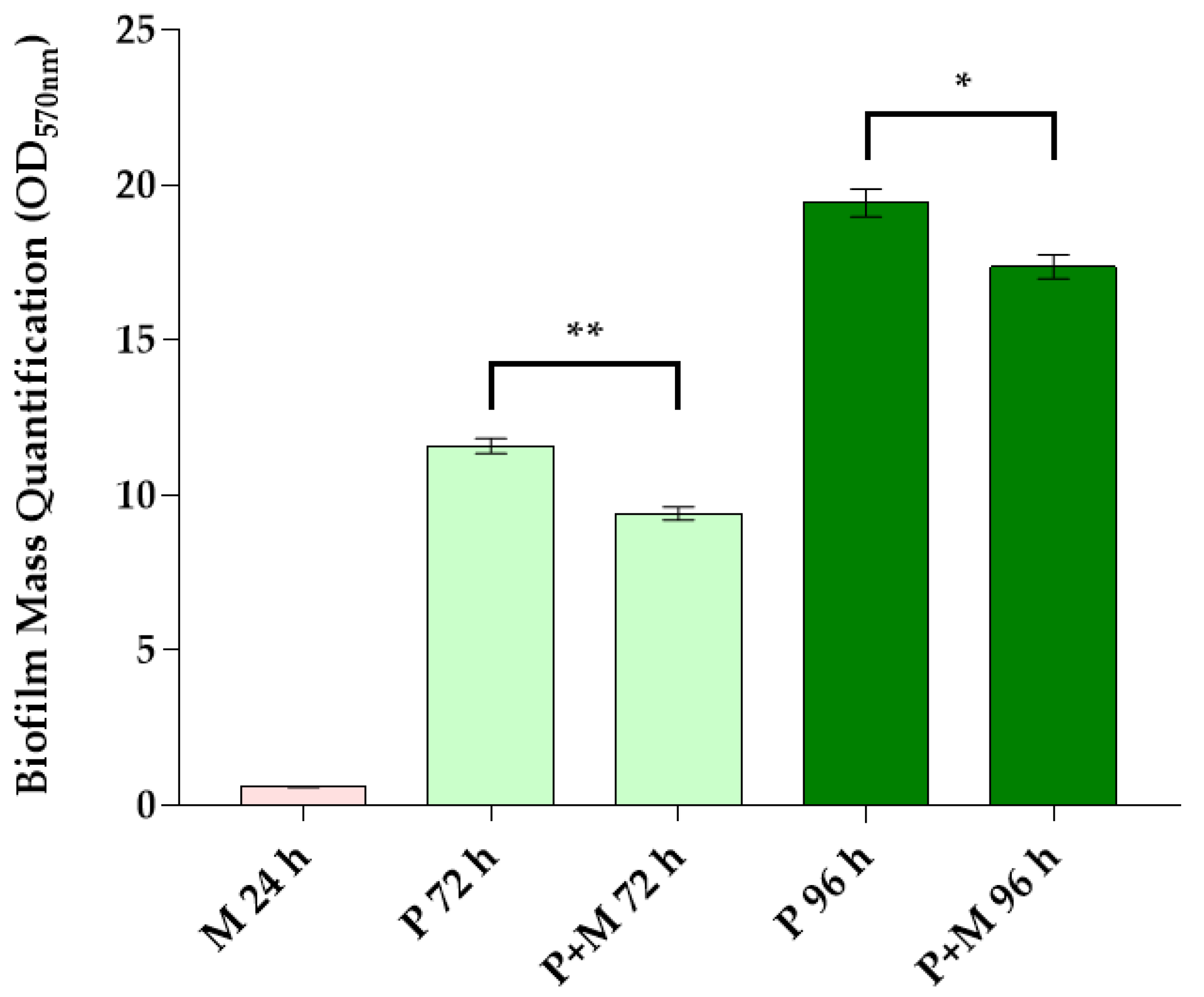 Water 13 01427 g001 Water 13 01427 g001