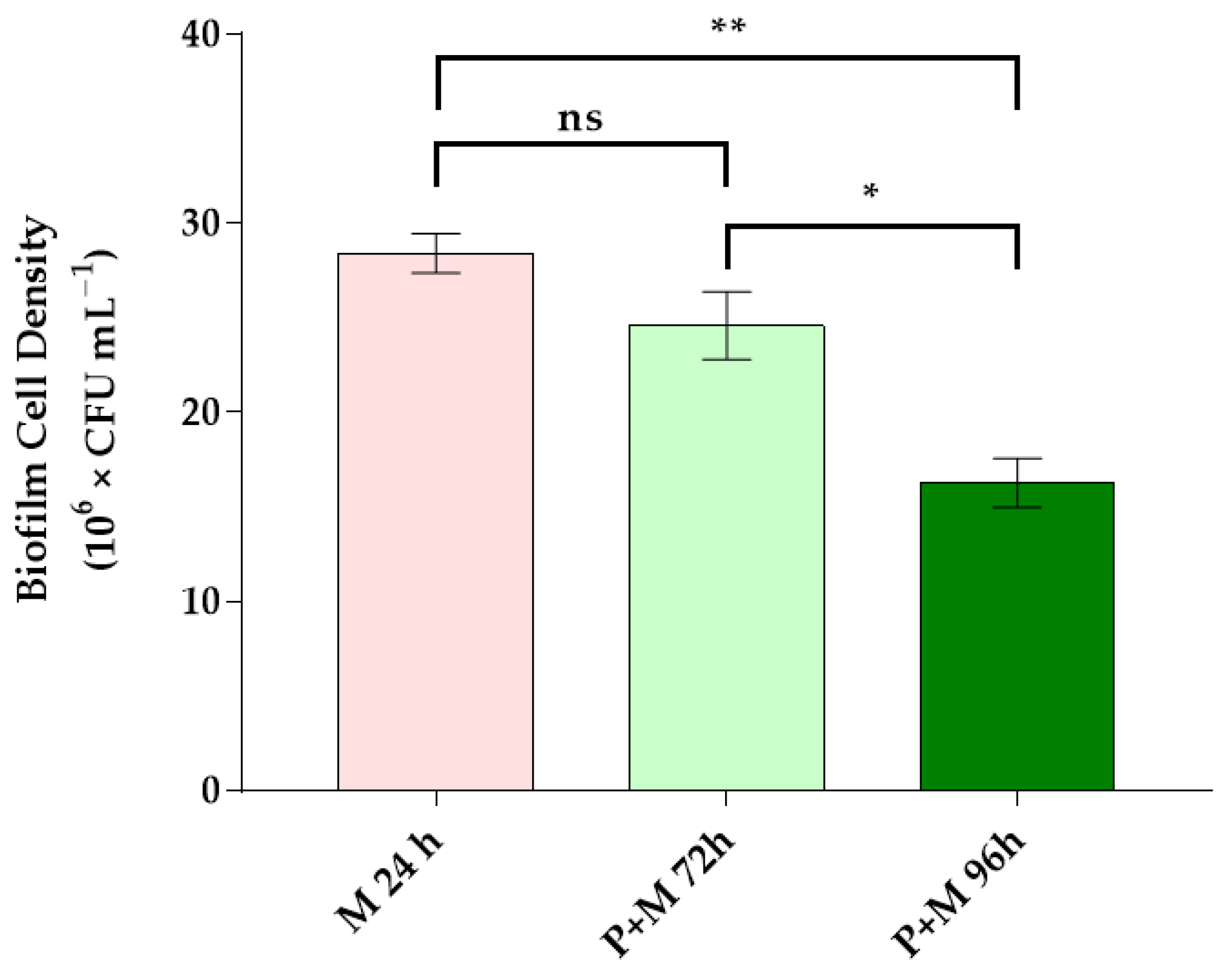 Water 13 01427 g002 Water 13 01427 g002