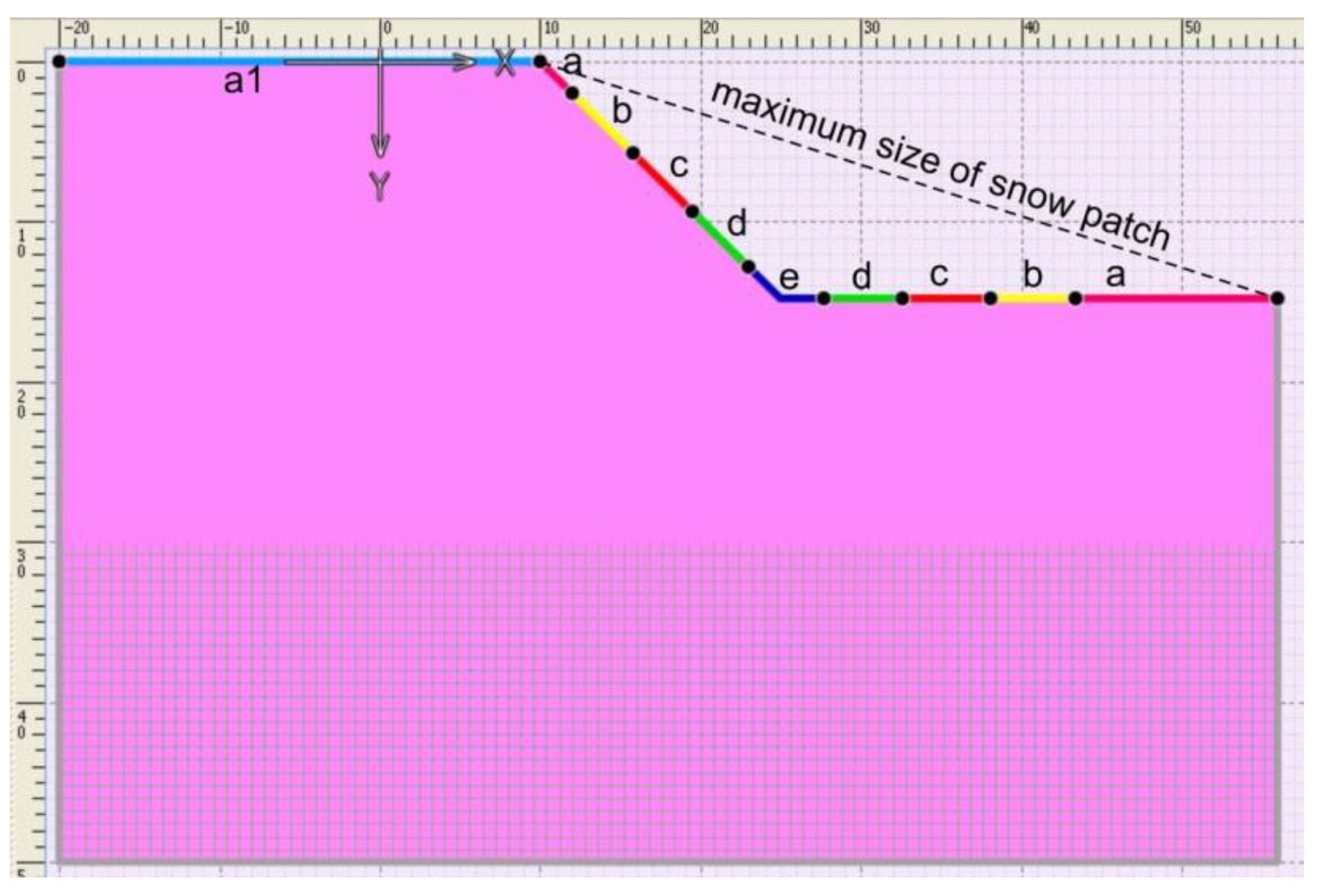 Water 13 01432 g003 Water 13 01432 g003