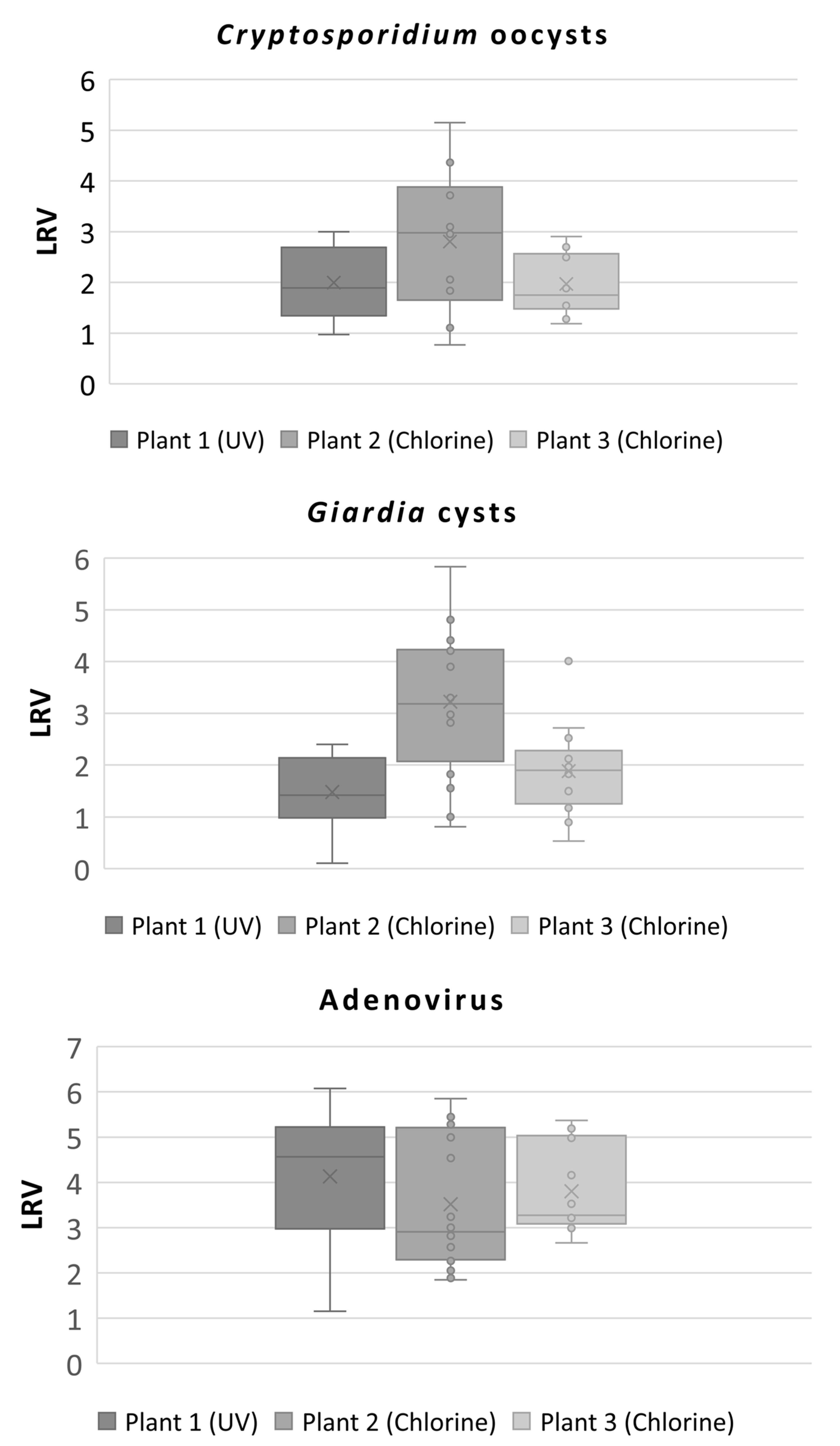 Water 13 01452 g001 Water 13 01452 g001