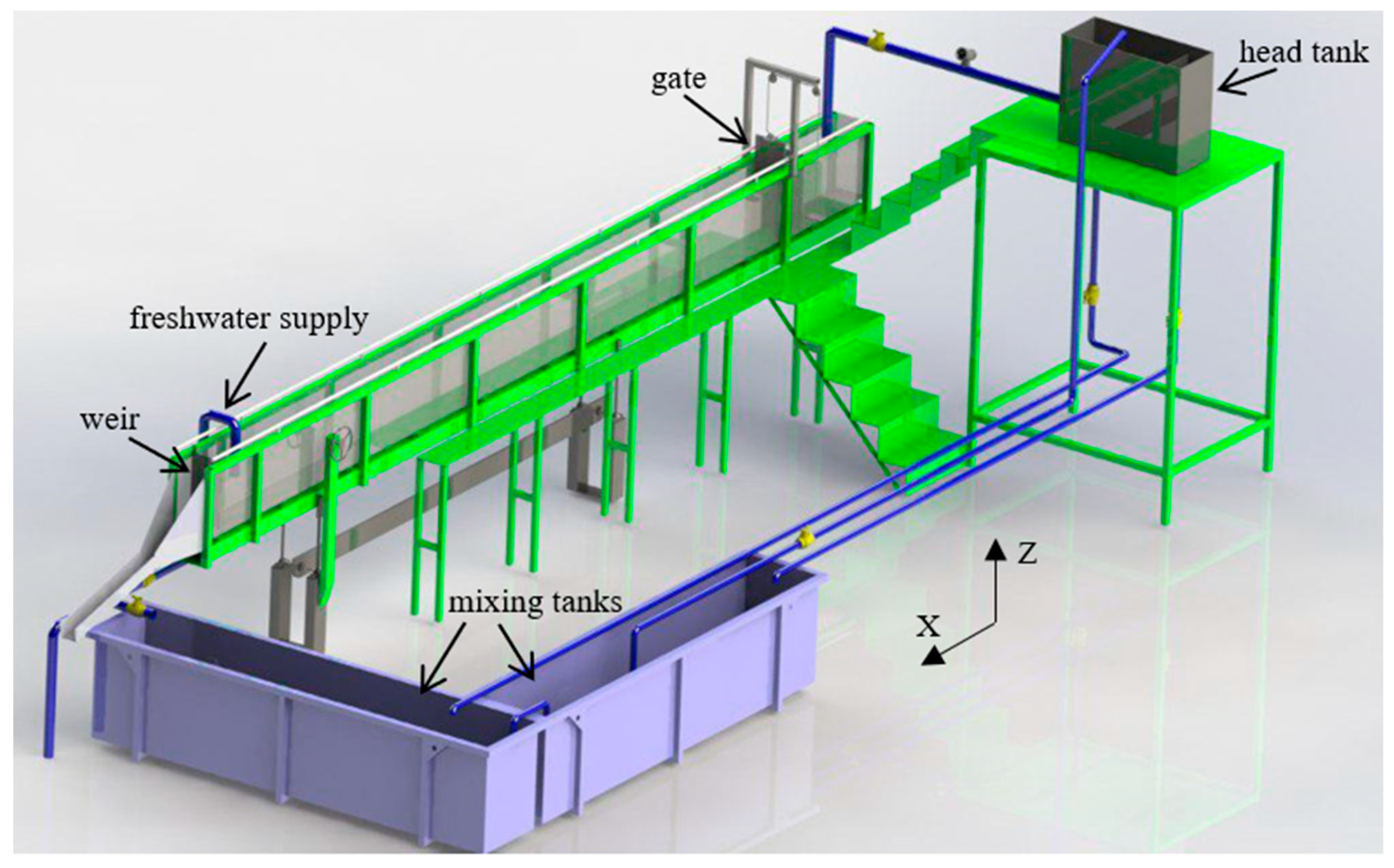 Water 13 01460 g002 Water 13 01460 g002