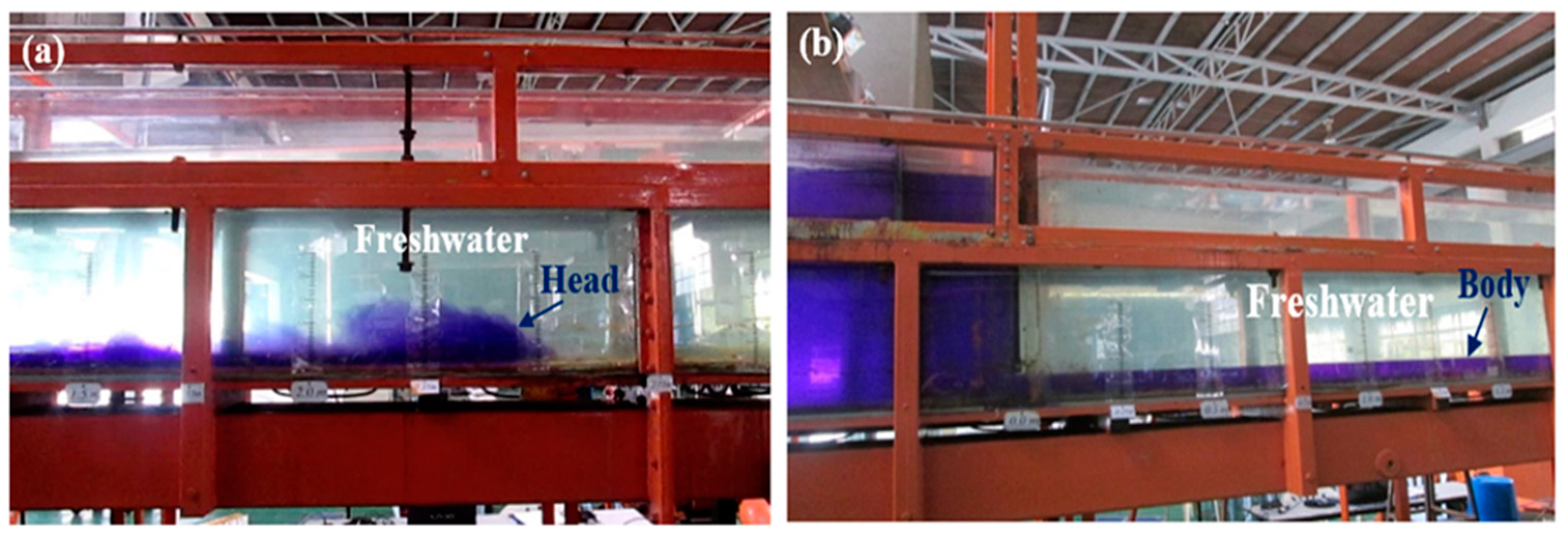 Water 13 01460 g003 Water 13 01460 g003