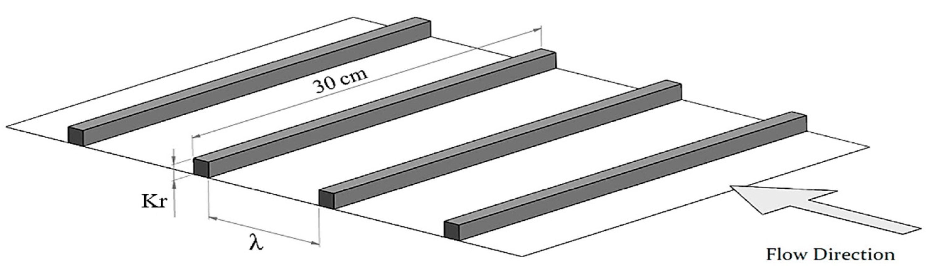 Water 13 01460 g004 Water 13 01460 g004