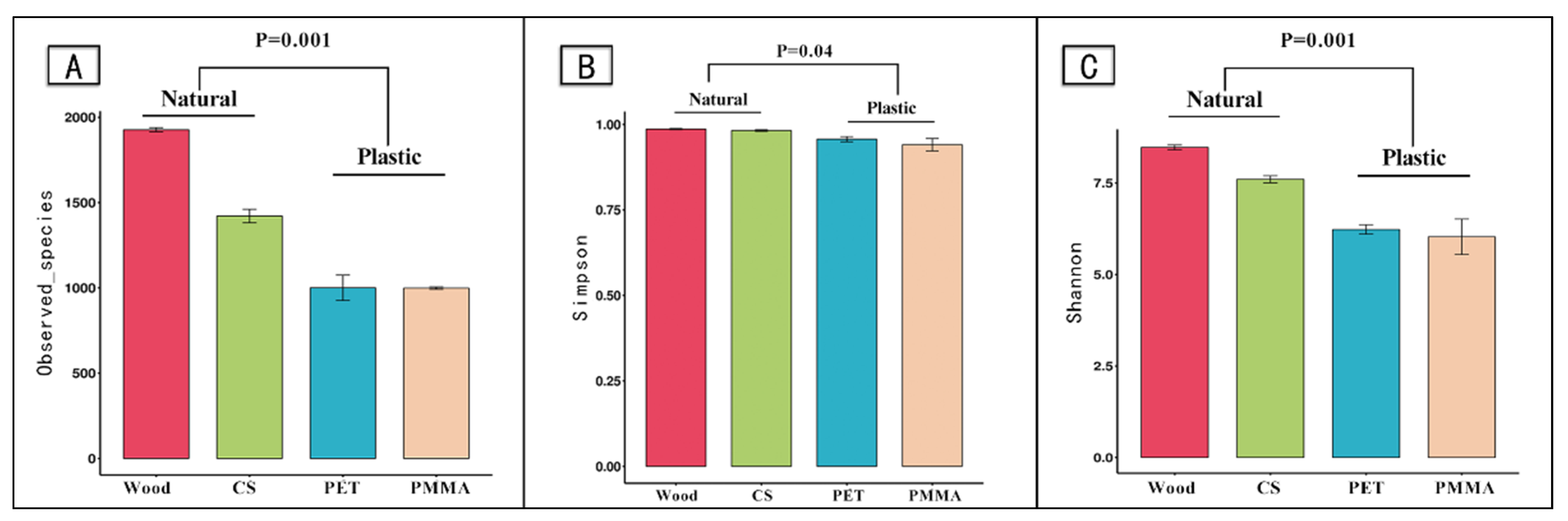 Water 13 01465 g003 Water 13 01465 g003