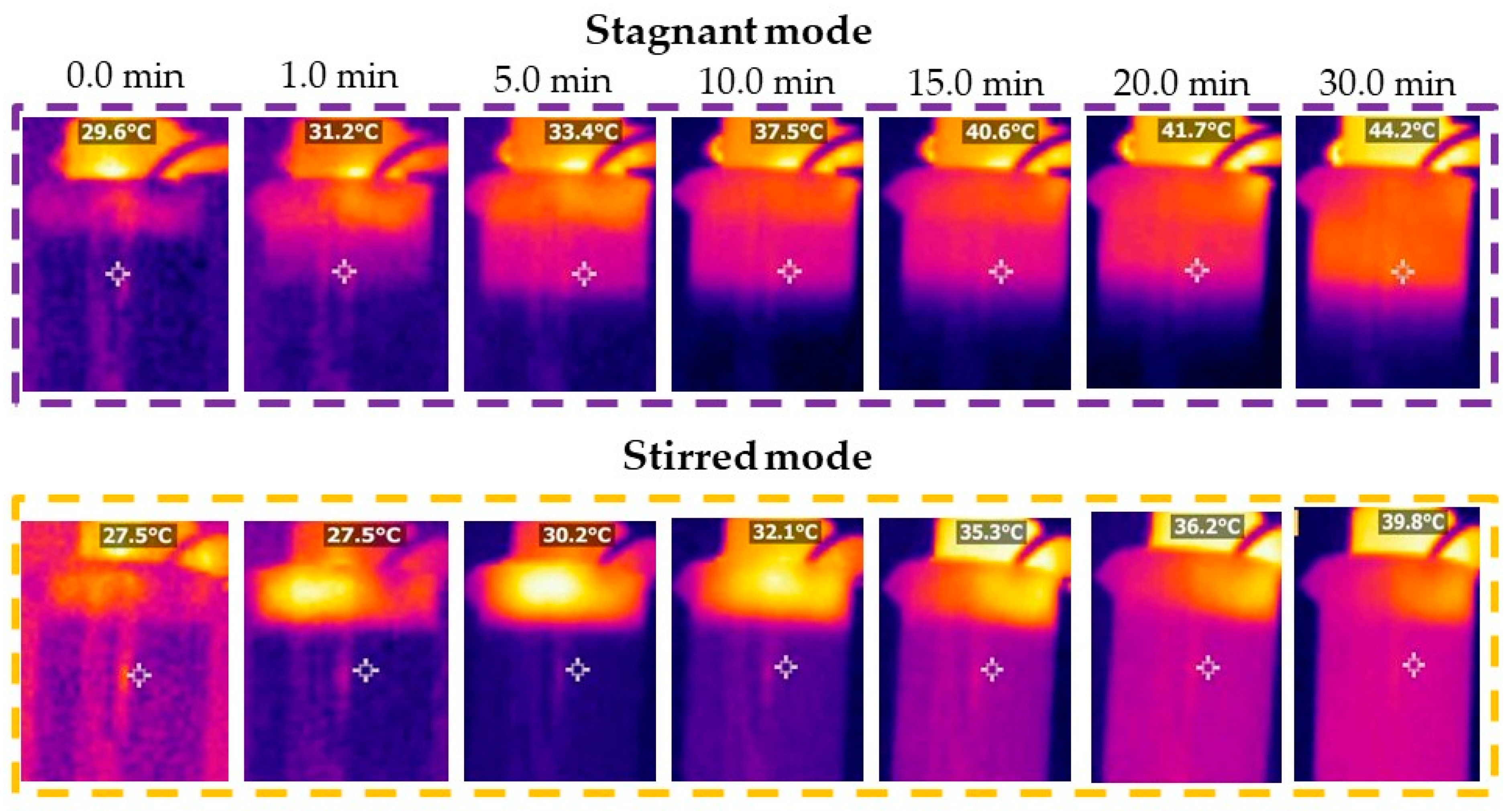 Water 13 01480 g006 Water 13 01480 g006