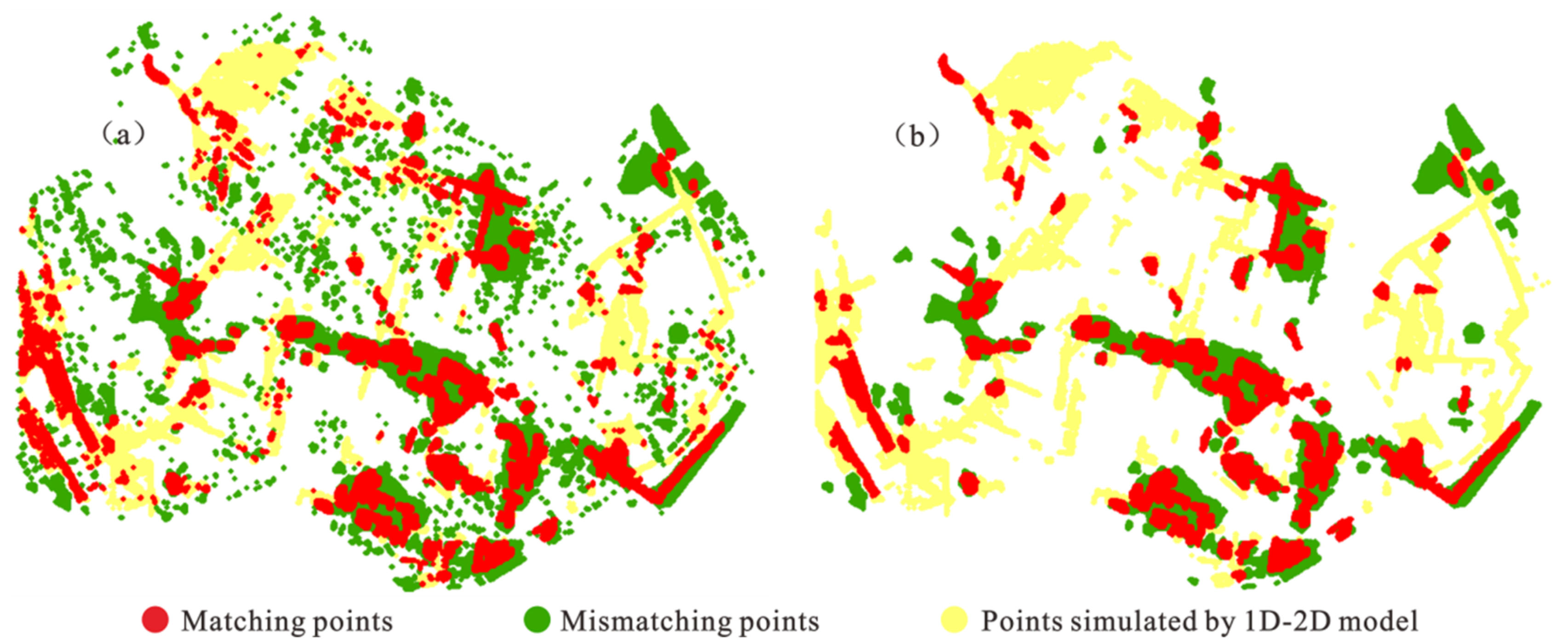 Water 13 01483 g004 Water 13 01483 g004