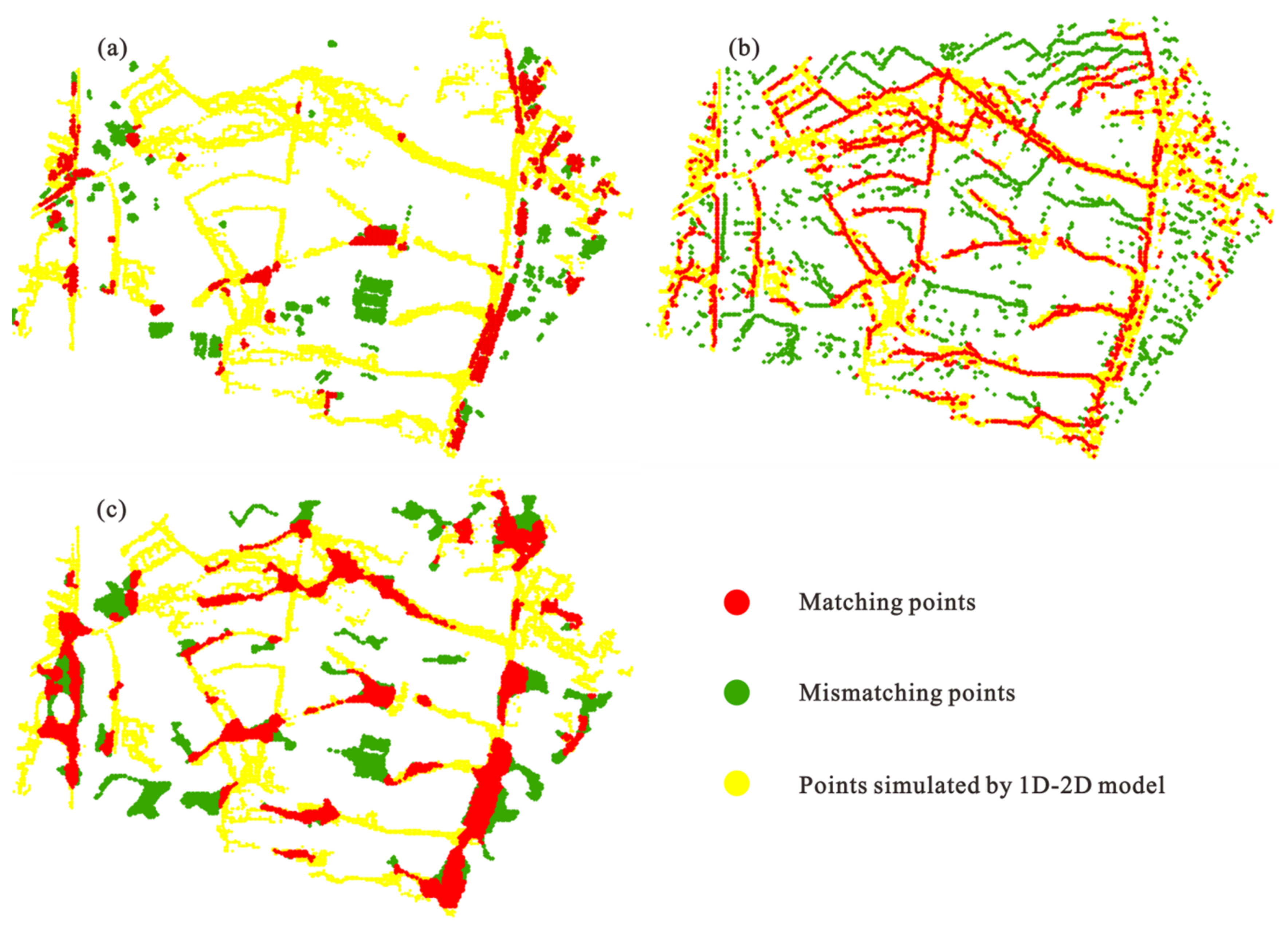 Water 13 01483 g011 Water 13 01483 g011