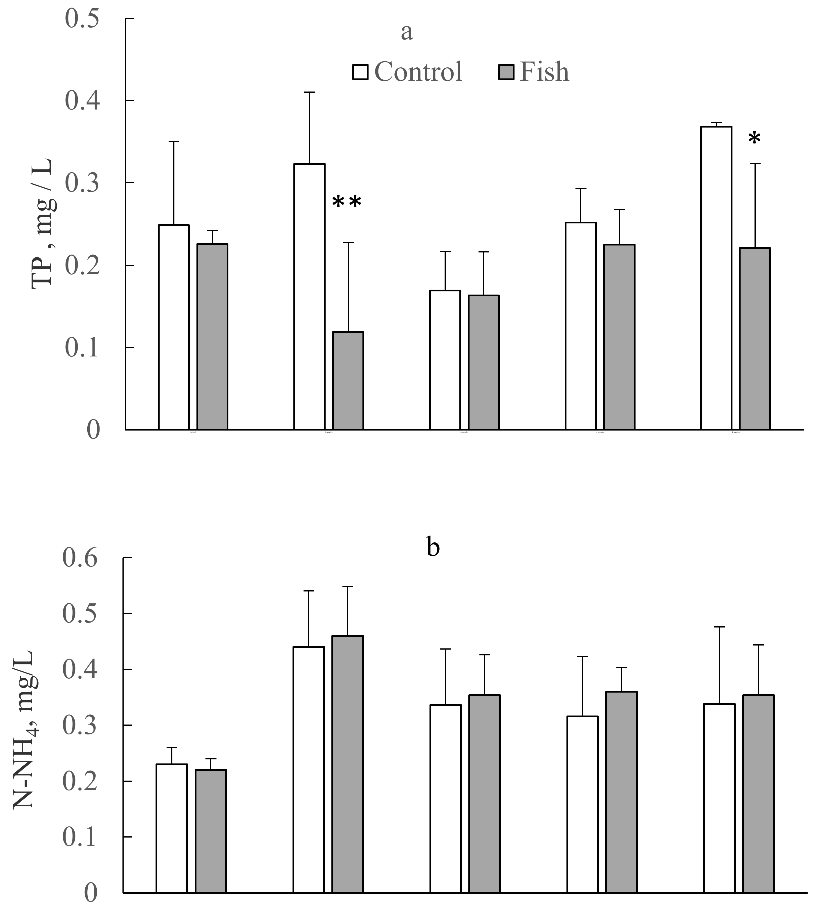 Water 13 01497 g001a Water 13 01497 g001a