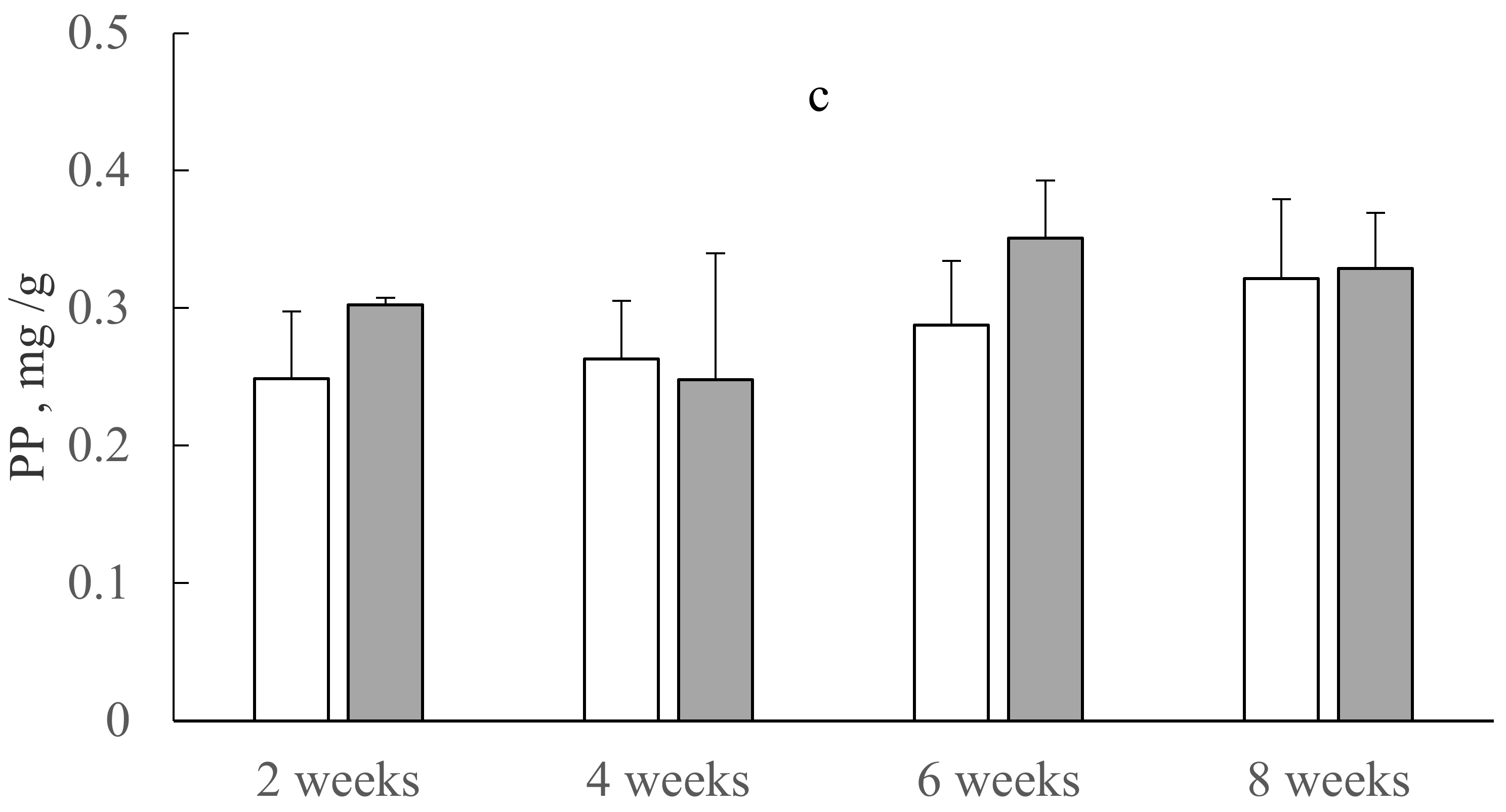 Water 13 01497 g002b Water 13 01497 g002b