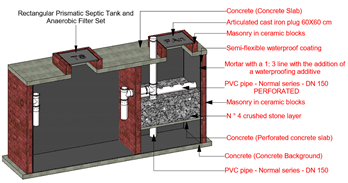 Water 13 01504 i005 Water 13 01504 i005