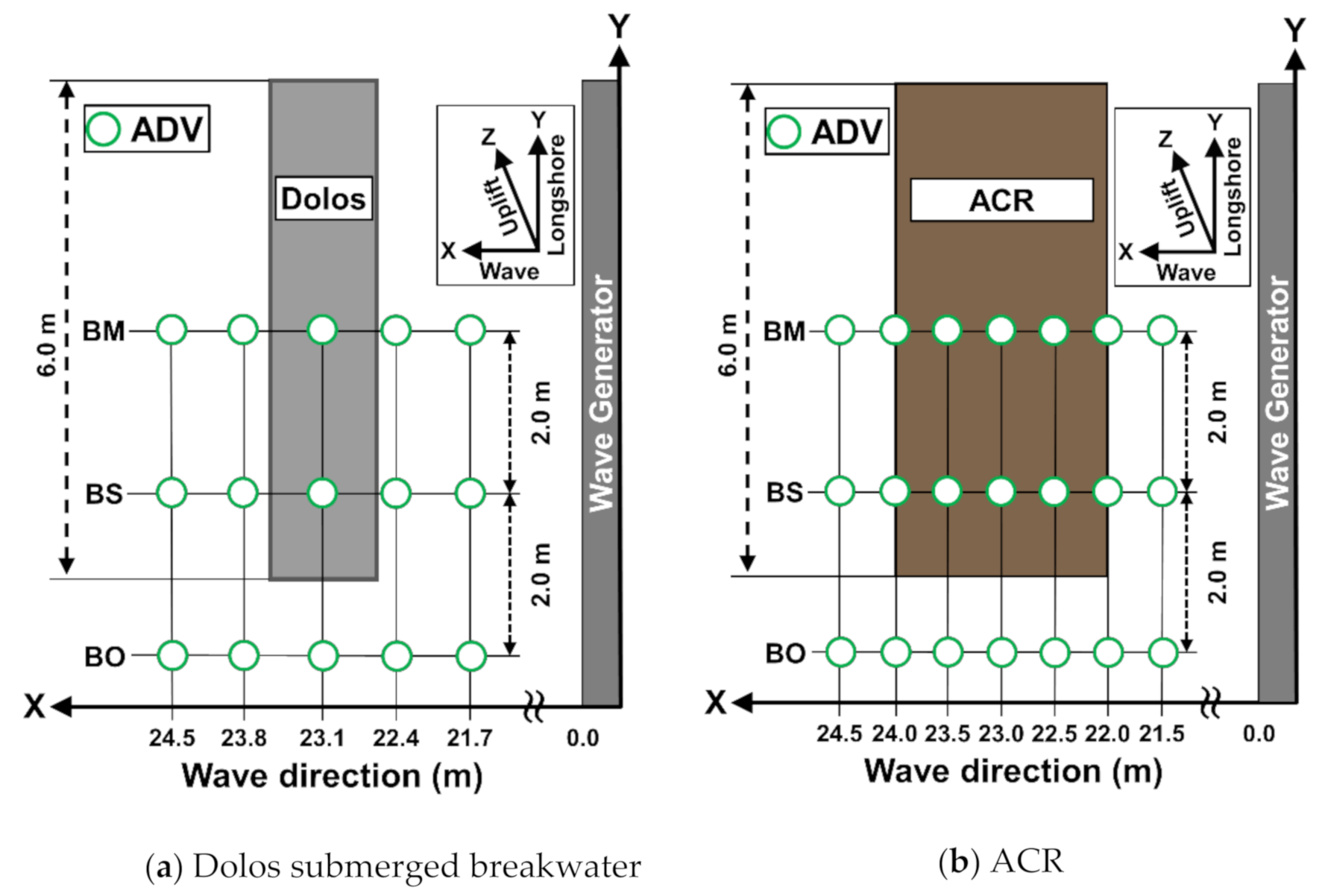 Water 13 01526 g005 Water 13 01526 g005