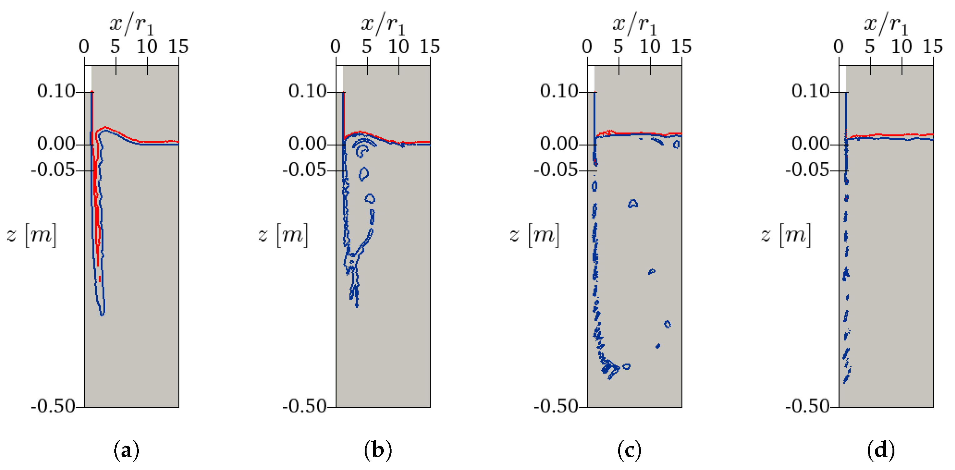 Water 13 01535 g003 Water 13 01535 g003