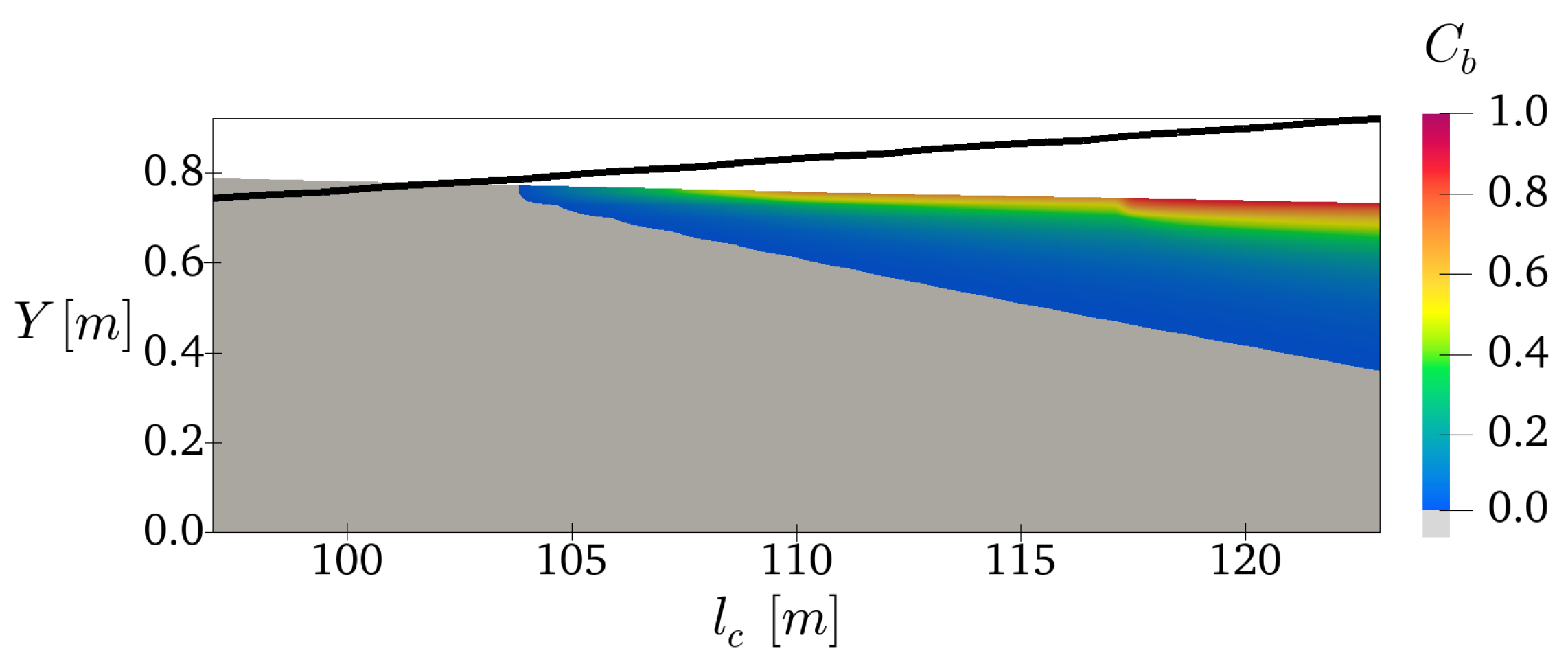 Water 13 01535 g011 Water 13 01535 g011