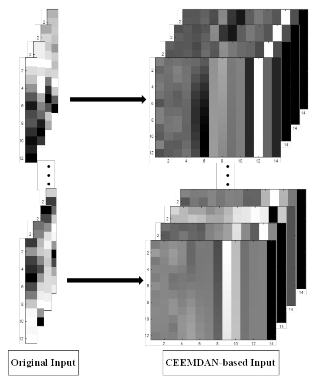 Water 13 01547 g004 Water 13 01547 g004