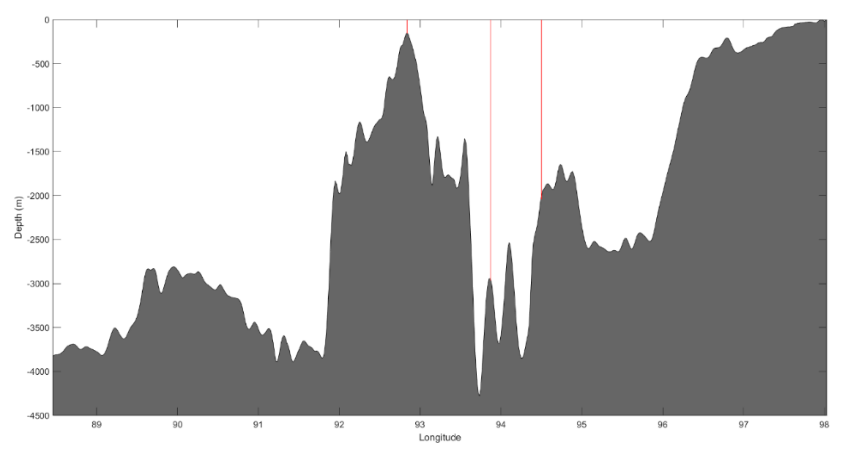 Water 13 01554 g002 Water 13 01554 g002