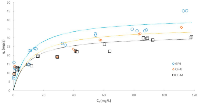 Water 13 01558 g002 Water 13 01558 g002