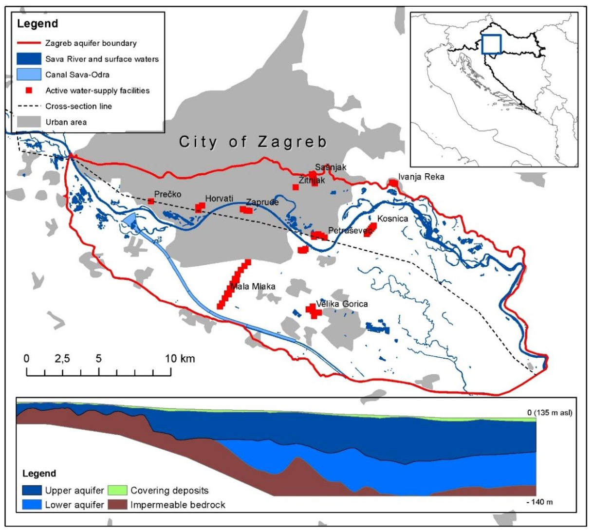 Water 13 01562 g001 Water 13 01562 g001