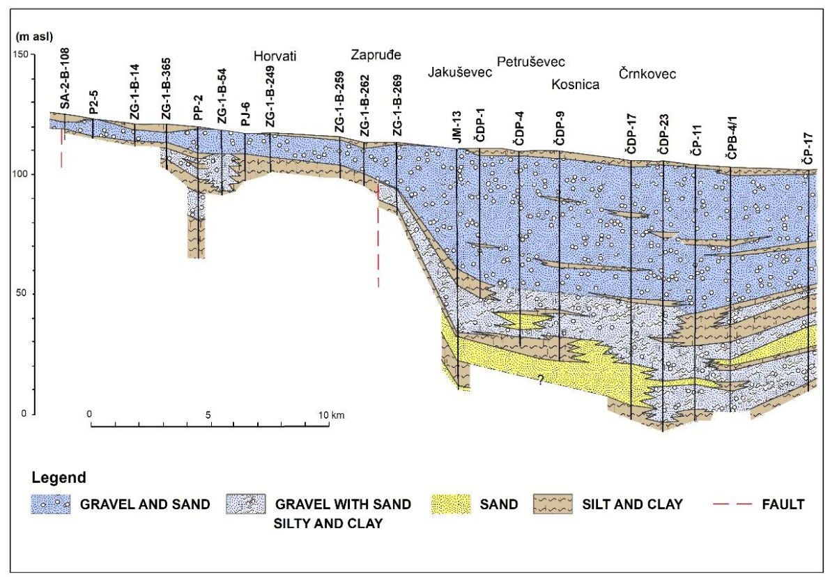 Water 13 01562 g002 Water 13 01562 g002