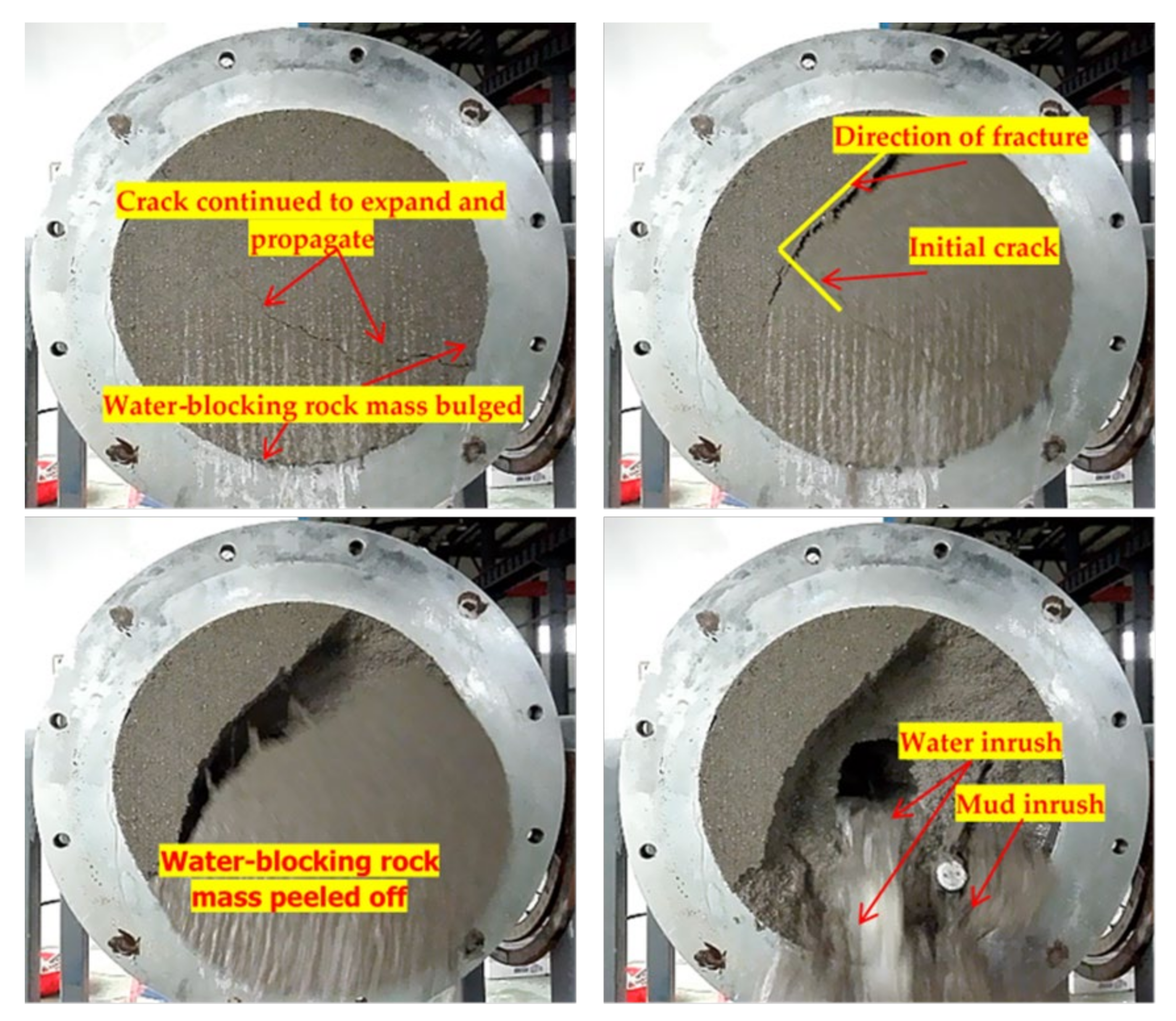 Water 13 01579 g002 Water 13 01579 g002