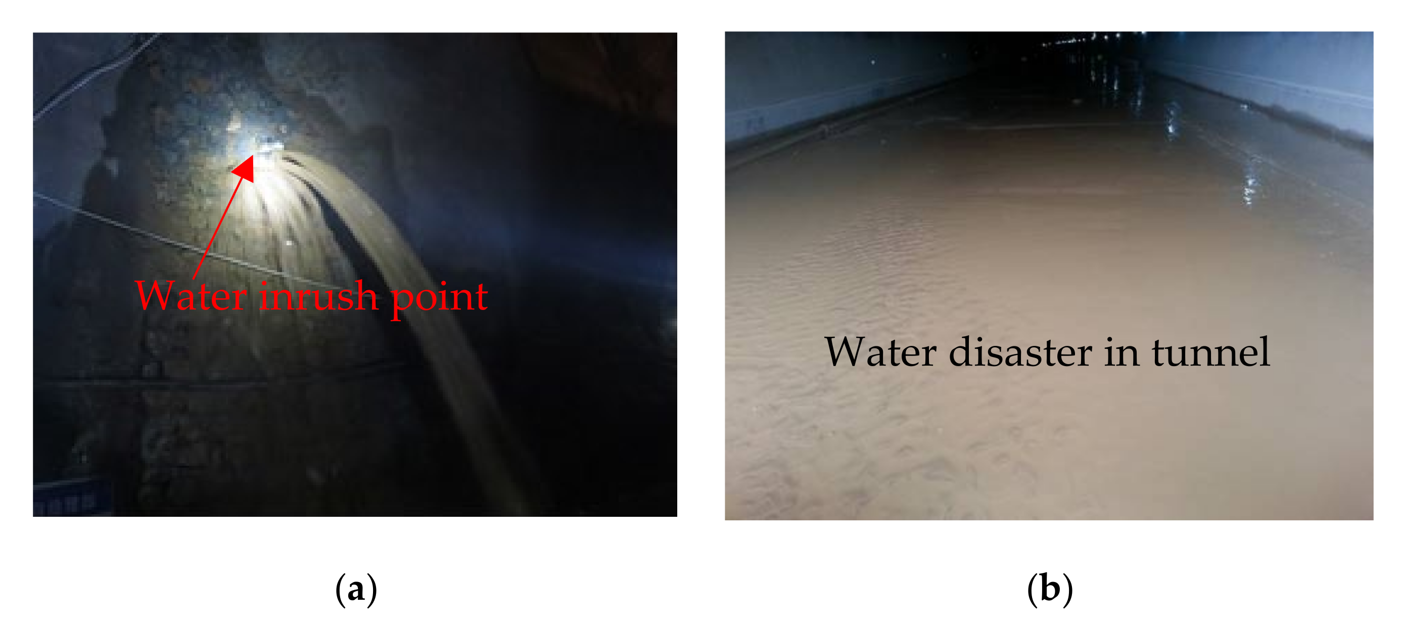 Water 13 01579 g003 Water 13 01579 g003