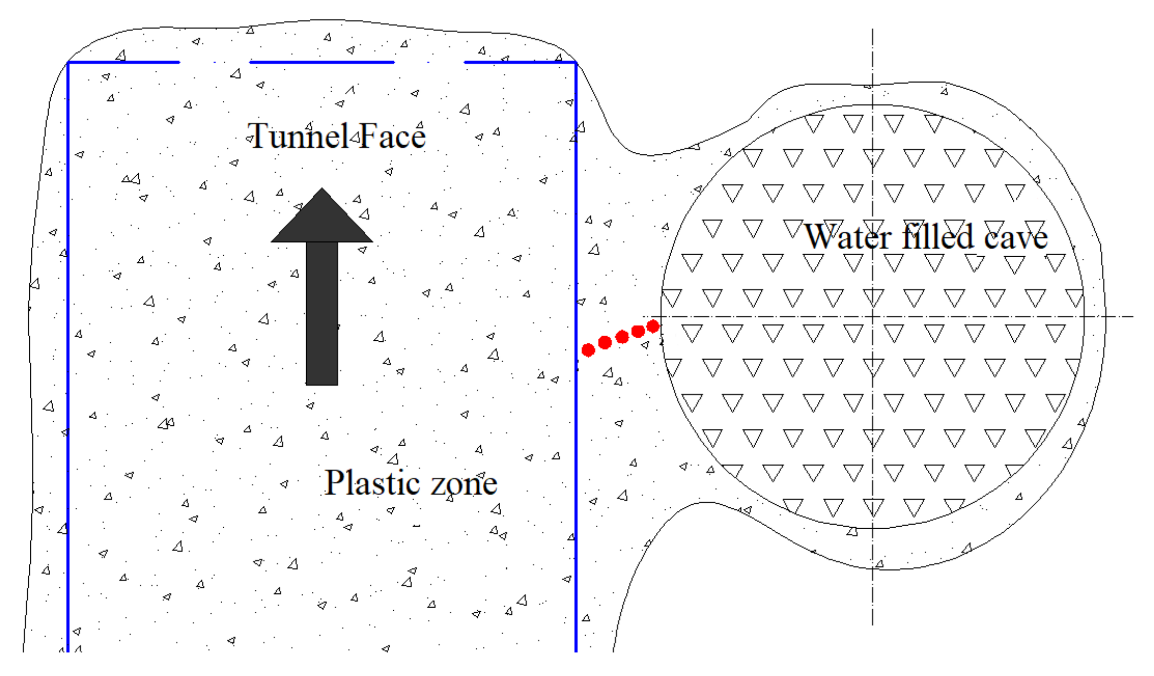 Water 13 01579 g009 Water 13 01579 g009