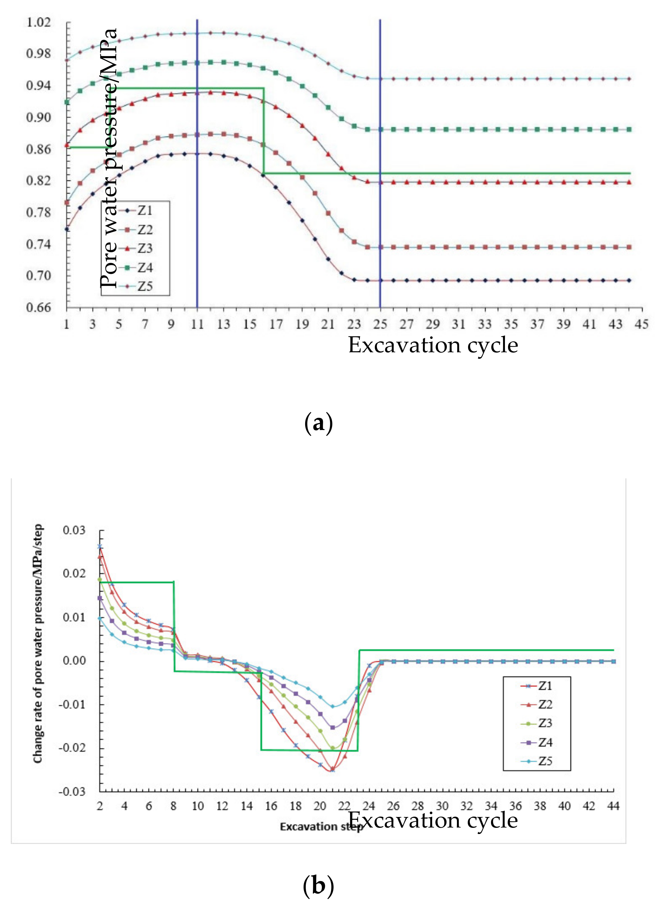 Water 13 01579 g010 Water 13 01579 g010