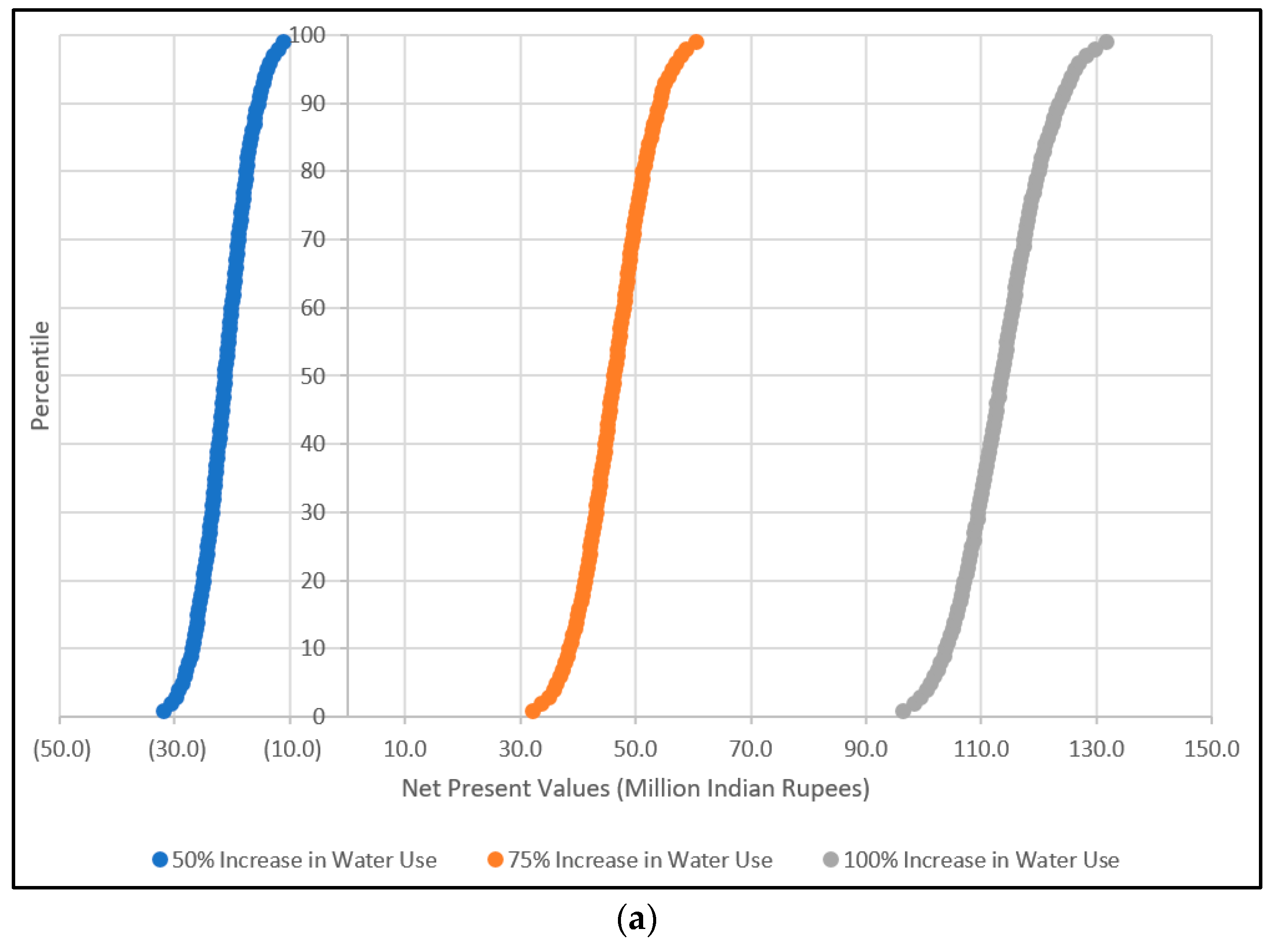 Water 13 01594 g003a Water 13 01594 g003a