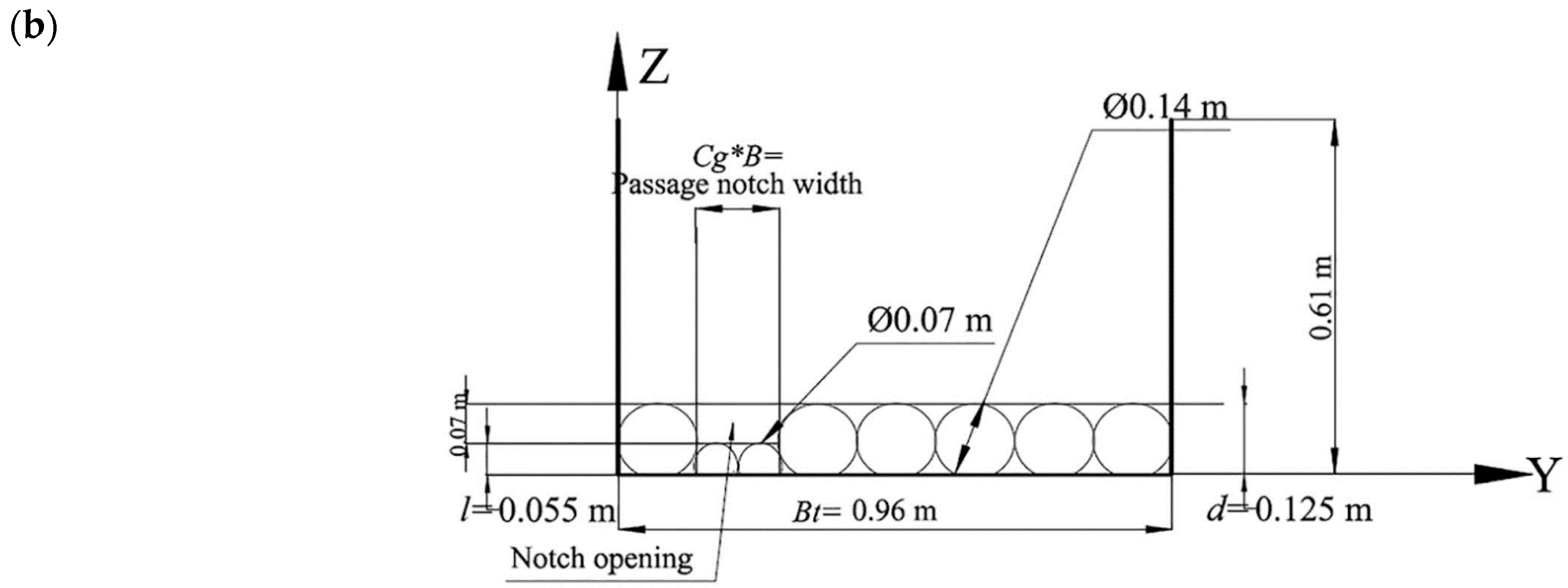 Water 13 01595 g007b